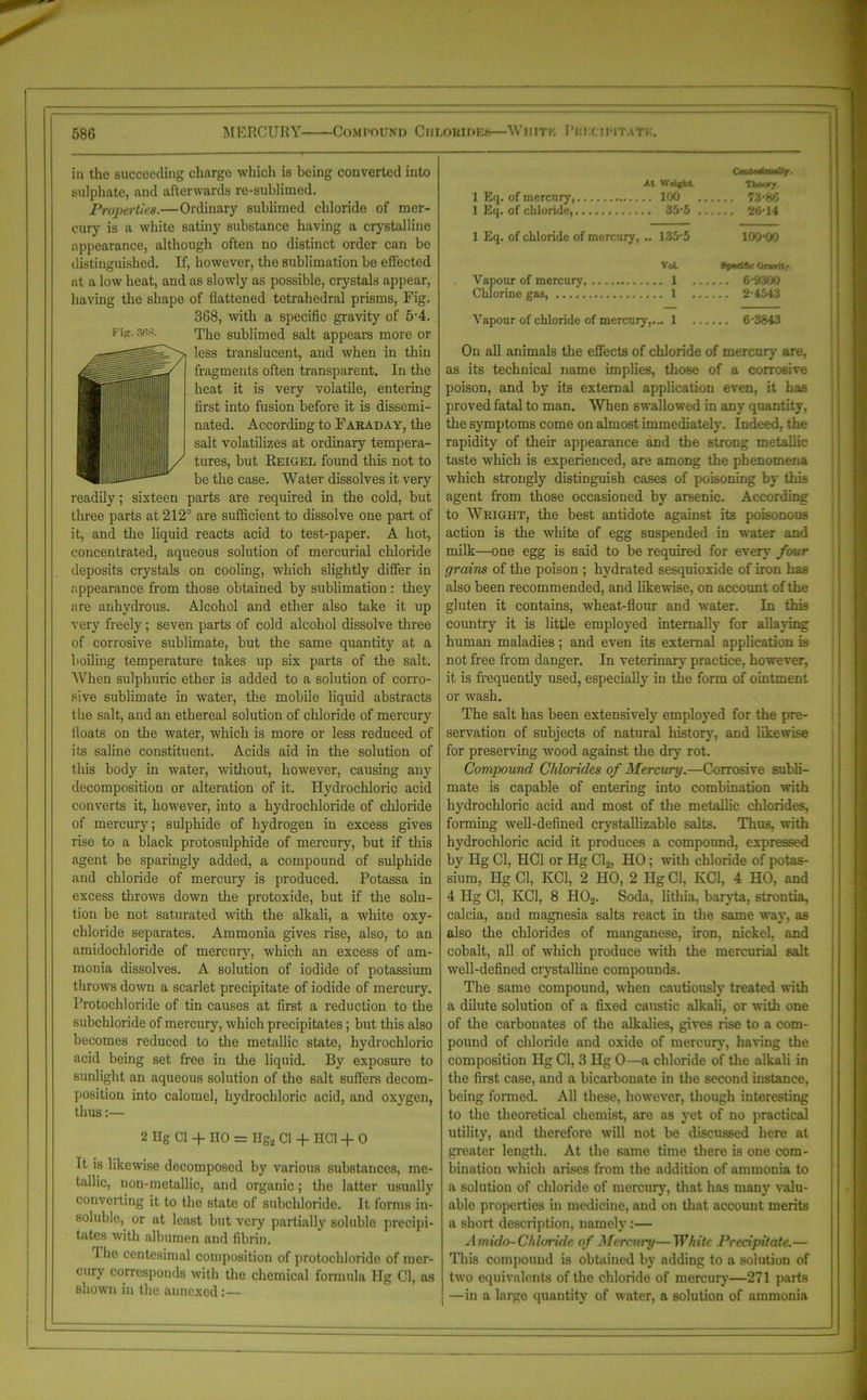 MERCURY Compound Chlorides—White J'ihxtpitate. in the succeeding charge which is being converted into sulphate, and afterwards re-sublimed. Properties.—Ordinary sublimed chloride of mer- cury is a white satiny substance having a crystalline appearance, although often no distinct order can be distinguished. If, however, the sublimation be effected at a low heat, and as slowly as possible, crystals appear, having the shape of flattened tetrahedral prisms, Fig. 368, with a specific gravity of 5-4. The sublimed salt appears more or less translucent, and when in thin fragments often transparent. In the heat it is very volatile, entering first into fusion before it is dissemi- nated. According to Fakaday, the salt volatilizes at ordinary tempera- tures, but Reigel found this not to be the case. Water dissolves it very readily; sixteen parts are required in the cold, but three parts at 212° are sufficient to dissolve one part of it, and the liquid reacts acid to test-paper. A hot, concentrated, aqueous solution of mercurial chloride deposits crystals on cooling, which slightly differ in appearance from those obtained by sublimation: they are anhydrous. Alcohol and ether also take it up very freely; seven parts of cold alcohol dissolve three of corrosive sublimate, but the same quantity at a boiling temperature takes up six parts of the salt. When sulphuric ether is added to a solution of corro- sive sublimate in water, the mobile liquid abstracts the salt, and an ethereal solution of chloride of mercury floats on the water, which is more or less reduced of its saline constituent. Acids aid in the solution of this body in water, without, however, causing any decomposition or alteration of it. Hydrochloric acid converts it, however, into a hydrochloride of chloride of mercury; sulphide of hydrogen in excess gives rise to a black protosulphide of mercury, but if this agent be sparingly added, a compound of sulphide and chloride of mercury is produced. Potassa in excess throws down the protoxide, but if the solu- tion be not saturated with the alkali, a white oxy- chloride separates. Ammonia gives rise, also, to an amidochloride of mercury, which an excess of am- monia dissolves. A solution of iodide of potassium throws down a scarlet precipitate of iodide of mercury. Protochloride of tin causes at first a reduction to the subchloride of mercury, which precipitates; but this also becomes reduced to the metallic state, hydrochloric acid being set free in the liquid. By exposure to sunlight an aqueous solution of the salt suffers decom- position into calomel, hydrochloric acid, and oxygen, thus:— 2 Eg Cl + HO = Hgs Cl + HC1 + 0 Tt is likewise decomposed by various substances, me- tallic, lion-metallic, and organic; the latter usually converting it to tho state of subchloride. It forms in- soluble, or at least but very partially soluble precipi- tates with albumen and fibrin. 1 he centesimal composition of protocldoride of mer- cury corresponds with the chemical formula Ilg Cl, as shown in the annexed :— At W«4*Li. Ceute*mjiHy. Theory. I Eq. of mercury, 100 .. .... 73-86 1 Eq. of chloride, 35-5 .. .... 26-14 1 Eq. of chloride of mercury, .. 135-5 100*00 VoL SpecSftc Crravfty. Vapour of mercury, Chlorine gas, .... 6-2300 .. t ... 2-4543 Vapour of chloride of mercury, ... i ... On all animals the effects of chloride of mercury are, as its technical name implies, those of a corrosive poison, and by its external application even, it has proved fatal to man. When swallowed in any quantity, the symptoms come on almost immediately. Indeed, the rapidity of their appearance and the strong metallic taste which is experienced, are among the phenomena which strongly distinguish cases of poisoning by this agent from those occasioned by arsenic. According to Wright, the best antidote against its poisonous action is the white of egg suspended in water and milk—one egg is said to be required for every four graim of the poison ; hydrated sesquioxide of iron has also been recommended, and likewise, on account of the gluten it contains, wheat-flour and water. In this country it is little employed internally for allaying human maladies ; and even its external application is not free from danger. In veterinary practice, however, it is frequently used, especially in the form of ointment or wash. The salt has been extensively employed for the pre- servation of subjects of natural history, and likewise for preserving wood against the dry rot. Compound Chlorides of Mercury.—Corrosive subli- mate is capable of entering into combination with hydrochloric acid and most of the metallic chlorides, forming well-defined crystallizable salts. Thus, with hydrochloric acid it produces a compound, expressed by Hg Cl, HC1 or Hg Cl2, HO; with chloride of potas- sium, Hg Cl, KC1, 2 HO, 2 Hg Cl, KC1, 4 HO, and 4 Hg Cl, KC1, 8 H02. Soda, lithia, baryta, strontia, calcia, and magnesia salts react in the same way, as also the chlorides of manganese, iron, nickel, and cobalt, all of which produce with the mercurial salt well-defined crystalline compounds. The same compound, when cautiously treated with a dilute solution of a fixed caustic alkali, or with one of the carbonates of the alkalies, gives rise to a com- pound of chloride and oxide of mercury, having the composition Hg Cl, 3 Hg 0—a chloride of the alkali in the first case, and a bicarbonate in the second instance, being formed. All these, however, though interesting to the theoretical chemist, are as yet of no practical utility, and therefore will not be discussed here at greater length. At the same time there is one com- bination which arises from the addition of ammonia to a solution of chloride of mercury, that has many valu- able properties in medicine, and on that account merits a short description, namely:— Amido-Chloride of Mercury—White Precipitate.— This compound is obtained by adding to a solution of two equivalents of the chloride of mercury—271 parts l —in a large quantity of water, a solution of ammonia