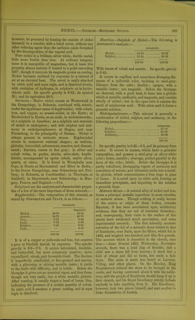 NICKEL Sources—Meteoric Stones. however, be procured by heating the oxalate of nickel intensely in a crucible with a luted cover, without any other reducing agent than the carbonic oxide furnished by the decomposition of the vegetal acid. Pure nickel is a brilliant, silver white, ductile metal, little more fusible than iron. At ordinary tempera- tures it is susceptible of magnetism, but it loses this property almost entirely if heated to a point exceeding 630°, though it recovers its magnetic power on cooling. Nickel becomes oxidized by exposure to a current of air at an elevated heat. The metal is easily attacked by nitric acid and aqua regia, and is dissolved slowly, with evolution of hydrogen, in sulphuric or in hydro- chloric acid. Its specific gravity is 8'82; its symbol Ni; and its equivalent 29-5. Sources.—Native nickel occurs at Westerwald in the Erzegebirge, in Bohemia, combined with arsenic, under the significant name of kupfernickel; with cobalt, iron, and copper, as arsenic-nickel, in the Hartz; at Riechelsdorf in Hessia, as an oxide, in nickelschwartze; as a sulphide in haarkies; as a sulphide and arseniate of nickel in nickelglanz ; and with sulphur and anti- mony in nickdspeisglanzerz, at Siegen, and near Freussberg, in the principality of Nassau. Nickel is always present in meteoric stones. Kupfernickel occurs in numerous external shapes; as uniform, globular, botryoidal, arborescent, massive, and dissemi- nated ; fracture, coarse or fine grey; in silver and cobalt veins, in gneiss, sienite, mica-slate, kupfer- shiefer, accompanied by speiss cobalt, native silver, quartz, et cetera. It is found in Westphalia near Ospe, in Hessia at Riechelsdorf, and Biber in Baden ; in the Saxon Erzegebirge, near Schneeberg and Frei- berg; in Bohemia, at Joachimsthal; in Thuringia, at Saalfield; in Steyermark, near Schladming; in Hun- gary, France, and England.— Ure. Subjoined are the analyses and characteristic proper- ties of a few of the more important of these minerals:— Kupfernickel.—The composition of this mineral, as stated by Stromeyer and Pfaff, is as follows:— Ccntesimally. Ricgclsdorf. Nickel, 44-20 .... 48-90 Arsenic 54-70 .... 48-70 Iron, 0-33 .... 0-44 Lead, 0-96 Sulphur, 0-45 .... 0-90 0-10 100-00 100-00 It is of a copper or yellowish-red hue, but acquires a grey or blackish tarnish by exposure. The specific gravity is 6-6—7'6. It occurs reticulated, dendritic, and botryoidal, but more commonly massive; never crystallized; streak, pale brownish-black. The fracture is imperfectly conchoidal, or fine-grained and uneven, with a glistening or shining metallic lustre; it yields to the knife with difficulty, and is brittle. Before the blowpipe it gives out an arsenical vapor, and then fuses, though not very easily, into a white metallic globule. After roasting, it usually tinges a bead of borax blue, indicating the presence of a certain quantity of cobalt. In nitric acid it assumes a green coating, and in aqua regia is dissolved. 589 Haarleies—Sulphide of Nickel.—The following is Arfedson’s analysis:— Ccntesimally. ( K \ Nickel, 64-76 65-74 Sulphur, 35-24 34-26 100-00 100-00 With traces of cobalt and arsenic. Its specific gravity is 6-45. It occurs in capillary and sometimes diverging fila- ments of a yellowish color, inclining to steel-grey. Primary form the cube; flexible; opaque, with a metallic lustre; not magnetic. Before the blowpipe on charcoal, with a good heat, it fuses into a globule which is metallic, malleable, and magnetic, and consists wholly of nickel; but in the open tube it exhales the smell of sulphurous acid. With nitric acid it forms a greenish solution. Nickdspeisglanzerz.—This mineral is generally a combination of nickel, sulphur, and antimony, in the following proportions:— Ccntesimally. Nickel, 27-36 Sulphur, 16-98 Antimony, 55-66 100-00 Its specific gravity is 6‘45—6-5, and its primary form a cube. It occurs in masses, which have a granular composition, and possess a steel-grey or silver-white color; lustre, metallic; cleavage, perfect parallel to the faces of the cube; brittle. Before the blowpipe it is partly volatilized, disengaging vapors of antimony and sometimes of arsenic, and ultimately melts into a metal- lic globule, which communicates a blue tinge to glass of borax. It is acted upon by nitric acid, forming an immediate precipitate, and imparting to the solution a greenish tinge. Meteoric Stones.—A natural alloy of nickel and iron, forms a principal metallic ingredient in most aerolites, or meteoric stones. Though nothing is really known of the source or origin of these bodies, remarks Brande, it has been ascertained upon satisfactory evidence, that they are not of terrestial formation ; and, consequently, their visits to the surface of this planet have awakened much speculation, and some experimental research. The first tolerably accurate narration of the fall of a meteoric stone relates to that of Ensisheim, near Basle, upon the Rhine, which fell in 1492, and weighed two hundred and fifty-five pounds. The account which is deposited in the church, runs thus:—Anno Domini 1492, Wednesday, November seventh, there was a loud clap of thunder, and a child saw a stone fall from heaven; it stuck into a field of wheat and did no harm, but made a hole there. The noise it made was heard at Lucerne, Villing, and other places. On the Monday, King Maximilian ordered the stone to be brought to the castle, and having conversed about it with the noble- men, said the people of Ensisheim should hang it up in their church, and his Royal Excellency strictly forbade anybody to take anything from it. His Excellency, however, took two pieces himself, and sent another to Duke Sigismund of Austria.