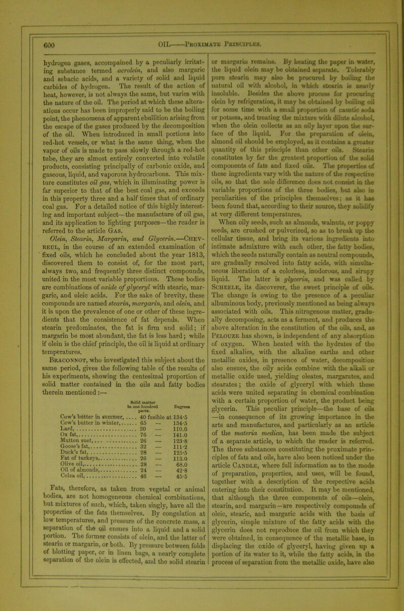 hydrogen gases, accompanied by a peculiarly irritat- ing substance termed acrolein, and also margaric and sebacic acids, and a variety of solid and liquid carbides of hydrogen. The result of the action of heat, however, is not always the same, but varies with the nature of the oil. The period at which these altera- ations occur has been improperly said to be the boiling point, the phenomena of apparent ebullition arising from the escape of the gases produced by the decomposition of the oil. When introduced in small portions into red-hot vessels, or what is the same thing, when the vapor of oils is made to pass slowly through a red-hot tube, they are almost entirely converted into volatile products, consisting principally of carbonic oxide, and gaseous, liquid, and vaporous hydrocarbons. This mix- ture constitutes oil gas, which in illuminating power is far superior to that of the best coal gas, and exceeds in this property three and a half times that of ordinary coal gas. For a detailed notice of this highly interest- ing and important subject— the manufacture of oil gas, and its application to lighting purposes—the reader is referred to the article Gas. Olein, Stearin, Margarin, and Glycerin.—Ciiev- reol, in the course of an extended examination of fixed oils, which he concluded about the year 1813, discovered them to consist of, for the most part, always two, and frequently three distinct compounds, united in the most variable proportions. These bodies are combinations of oxide of glyceryl with stearic, mar- garic, and oleic acids. For the sake of brevity, these compounds are named stearin, margarin, and olein, and it is upon the prevalence of one or other of these ingre- dients that the consistence of fat depends. When stearin predominates, the fat is firm and solid; if margarin be most abundant, the fat is less hard; while if olein is the chief principle, the oil is liquid at ordinary temperatures. Bkaconnot, who investigated this subject about the same period, gives the following table of the results of his experiments, showing the centesimal proportion of solid matter contained in the oils and fatty bodies therein mentioned:— Solid matter In one hundred parts. Degrees Cow’s butter in summer, .... 40 fusible at 134-5 Cow’s butter in winter,., 134-5 Lard, 110.0 Ox fat, 141.0 Mutton suet, 123-8 Goose's fat, 111-2 Duck’s fat, 125-5 Fat of turkeys, 113.0 Olive oil, 68.0 Oil of almonds, 42-8 Colza oil, 45-5 Fats, therefore, as taken irom vegetal or animal bodies, are not homogeneous chemical combinations, but mixtures of such, which, taken singly, have all the properties of the fats themselves. By congelation at low temperatures, and pressure of the concrete mass, a separation of the oil ensues into a liquid and a solid portion. Hie tormer consists of olein, and the latter of stearin or margarin, or both. By pressure between folds of blotting paper, or in linen bags, a nearly complete separation of the olein is effected, and the solid stearin or margarin remains. By heating the paper in water, the liquid olein may be obtained separate. Tolerably pure stearin may also be procured by boiling the natural oil with alcohol, in which stearin is nearly insoluble. Besides the above process for procuring olein by refrigeration, it may be obtained by boiling oil for some time with a small proportion of caustic soda or potassa, and treating the mixture with dilute alcohol, when the olein collects as an oily layer upon the sur- face of the liquid. For the preparation of olein, almond oil should be employed, as it contains a greater quantity of this principle than other oils. Stearin constitutes by far the greatest proportion of the solid components of fats and fixed oils. The properties of these ingredients vary with the nature of the respective oils, 6o that the sole difference does not consist in the variable proportions of the three bodies, but also in peculiarities of the principles themselves; as it has been found that, according to their source, they solidify at very different temperatures. When oily seeds, such as almonds, walnuts, or poppy seeds, are crushed or pulverized, so as to break up the cellular tissue, and bring its various ingredients into intimate admixture with each other, the fatty bodies, which the seeds naturally contain as neutral compounds, are gradually resolved into fatty acids, with simulta- neous liberation of a colorless, inodorous, and sirupy liquid. The latter is glycerin, and was called by Scheele, its discoverer, the sweet principle of oils. The change is owing to the presence of a peculiar albuminous body, previously mentioned as being always associated with oils. This nitrogenous matter, gradu- ally decomposing, acts as a ferment, and produces the above alteration in the constitution of the oils, and, as Pelouze has shown, is independent of any absorption of oxygen. When heated with the hydrates of the fixed alkalies, with the alkaline earths and other metallic oxides, in presence of water, decomposition also ensues, the oily acids combine with the alkali or metallic oxide used, yielding oleates, margarates, and stearates; the oxide of glyceryl with which these acids were united separating in chemical combination with a certain proportion of -water, the product being glycerin. This peculiar principle—the base of oils —in consequence of its growing importance in the arts and manufactures, and particularly as an article of the materia mcdica, has been made the subject of a separate article, to which the reader is referred. The three substances constituting the proximate prin- ciples of flits and oils, have also been noticed under the article Candle, where full information as to the mode of preparation, properties, and uses, will be found, together with a description of the respective acids entering into their constitution. It may be mentioned, that although the three components of oils—olein, stearin, and margarin—are respectively compounds of oleic, stearic, and margaric acids with the basis of glycerin, simple mixture of the fatty acids with the glycerin does not reproduce the oil from which they were obtained, in consequence of the metallic base, in displacing the oxide of glyceryl, having given up a portion of its water to it, while the fatty acids, in the process of separation from the metallic oxide, have also