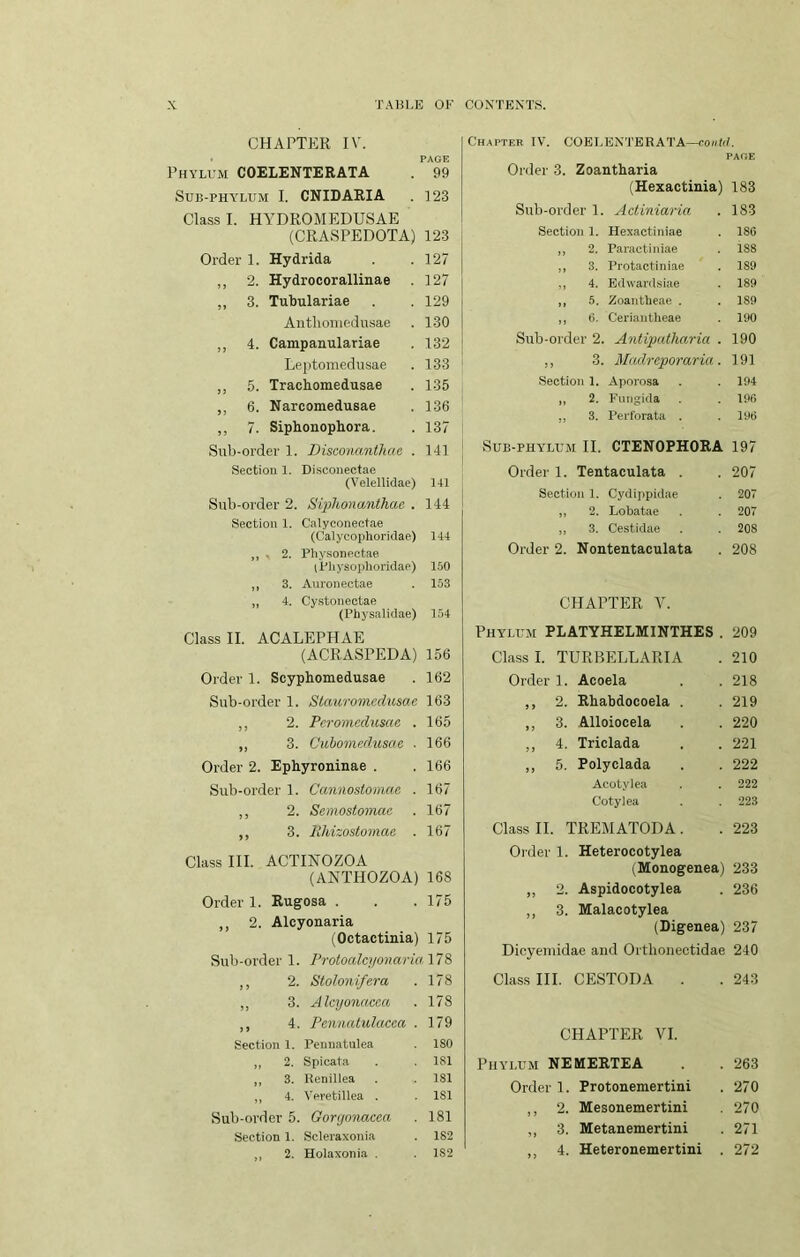 CHAPTER IV. . PAGE Phylum COELENTERATA . 99 Sub-phylum I. CNIDARIA . ]23 Class I. HYDROMEDUSAE (CRASPEDOTA) 12.3 Order 1. Hydrida .127 ,, 2. Hydrocorallinae . 127 ,, 3. Tubulariae . .129 Anthomedusae . 130 ,, 4. Campanulariae . 132 Leptoniedusae . 133 ,, 5. Trachomedusae . 135 ,, 6. Narcomedusae . 136 ,, 7. Sipbonophora. . 137 Sub-order 1. Disconanthae . 141 Section 1. Di.sconectae (Velellidae) 141 Sub-order 2. Siphonanthac . 144 Section 1. Calyconectae (Calycophoritlae) 144 „ , 2. Pliysonectae (Fliysophoridae) 150 „ 3. Auronectae . 153 „ 4. Cystonectae (Physalidae) 154 Class II. ACALEPHAE (ACRASPEDA) 156 Order 1. Scyphomedusae . 162 Sub-order 1. Slauromedusac 163 ,, 2. Peromedusac . 165 ,, 3. Cuhomedusac ■ 166 Order 2. Ephyroninae . .166 Sub-order 1. Cannostomae . 167 ,, 2. Semostomaa . 167 ,, 3. PJdzostoinaa . 167 Class III. ACTINOZOA (ANTHOZOA) 168 Order 1. Rugosa . . .175 ,, 2. Alcyonaria (Octactinia) 175 Sub-order 1. Protoalcyonaria\l% ,, 2. Stolonifera . 178 ,, 3. Alcyonacca . 178 ,, 4. Pcnnatulcicca . 179 Section 1. Peunatulea . 180 „ 2. Spicata . . 181 ,, 3. Renillea . . 181 „ 4. Veretillea . . 181 Sub-order 5. Goryonacca . 181 Section 1. Scleraxonia . 182 ,, 2. Holaxonia . . 182 Chapter IV. COELENTERATA—cohW. PAGE Order 3. Zoantharia (Hexactinia) 183 Sub-order 1. Actiniaria . 183 Section 1. Hexactiniae . 186 ,, 2. Paractiniae . 188 ,, 3. Protactiniae . 189 ,, 4. Edwardsiae . 189 I, 5. Zoantheae . . 189 „ 6. Ceriantheae . 190 Sub-order 2. Antiputharia . 190 ,, 3. Madreporarict. 191 Section 1. Aporosa . .194 ,, 2. Fnngida . . 196 „ 3. Perforata . . 196 Sub-phylum II. CTENOPHORA 197 Order 1. Tentaculata . . 207 Section 1. Cydijipidae . 207 „ 2. Lobatae . . 207 ,, 3. Cestidae . . 208 Order 2. Nontentaculata . 208 CHAPTER V. Phylum PLATYHELMINTHES . 209 Class I. TURBELLARIA . 210 Order 1. Acoela . .218 ,, 2. Rbabdocoela . . 219 ,, 3. Alloiocela . . 220 ,, 4. Triclada . . 221 ,, 5. Polyclada . . 222 Acotylea . . 222 Cotylea . . 223 Class II. TREMATODA . . 223 Older 1. Heterocotylea (Monogenea) 233 ,, 2. Aspidocotylea . 236 ,, 3. Malacotylea (Digeaea) 237 Dicyeiuidae and Orthonectidae 240 Class III. CESTODA . . 243 CHAPTER VI. Phylum NEMERTEA . . 263 Order 1. Protonemertini . 270 ,, 2. Mesonemertini . 270 ,, 3. Metanemertini . 271 ,, 4. Heteronemertini . 272