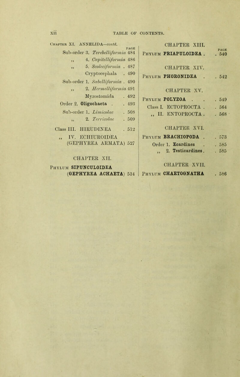 Chapter XL ANNELIDA—con;d. PARE Sub-order 3. Terebclliformia 484 ,, 4. Capitelliformia 486 ,, 5. Scoleciforniia . 487 Cryptocepbala . 490 Sub-order 1. SahelUformia . 490 ,, 2. Hcrmelliformia ^91 Myzostonikla . 492 Order 2. Oligochaeta . . 493 Sub-order 1. Limiculac . 508 ,, 2. Terricolae . 509 Class III. HIRUDINEA . 512 ,, IV. ECHIUROIDEA (GEPHYREA ARMATA) 527 CHAPTER XII. Phylum SIPUNCULOIDEA (GEPHYREA ACHAETA) 534 CHAPTER XIII. PAGE Phylum PRIAPULOIDEA . . 540 CHAPTER XIV. Phylum PHORONIDEA . . 542 CHAPTER XV. Phylum POLYZOA . . . 549 Class I. ECTOPROCTA . . 564 „ II. ENTOPROCTA . .568 CHAPTER XVI. Phylum BRACHIOPODA . . 573 Order 1. Ecardines . . 585 ,, 2. Testicardines. . 585 CHAPTER XVII. Phylum CHAETOGNATHA . 586