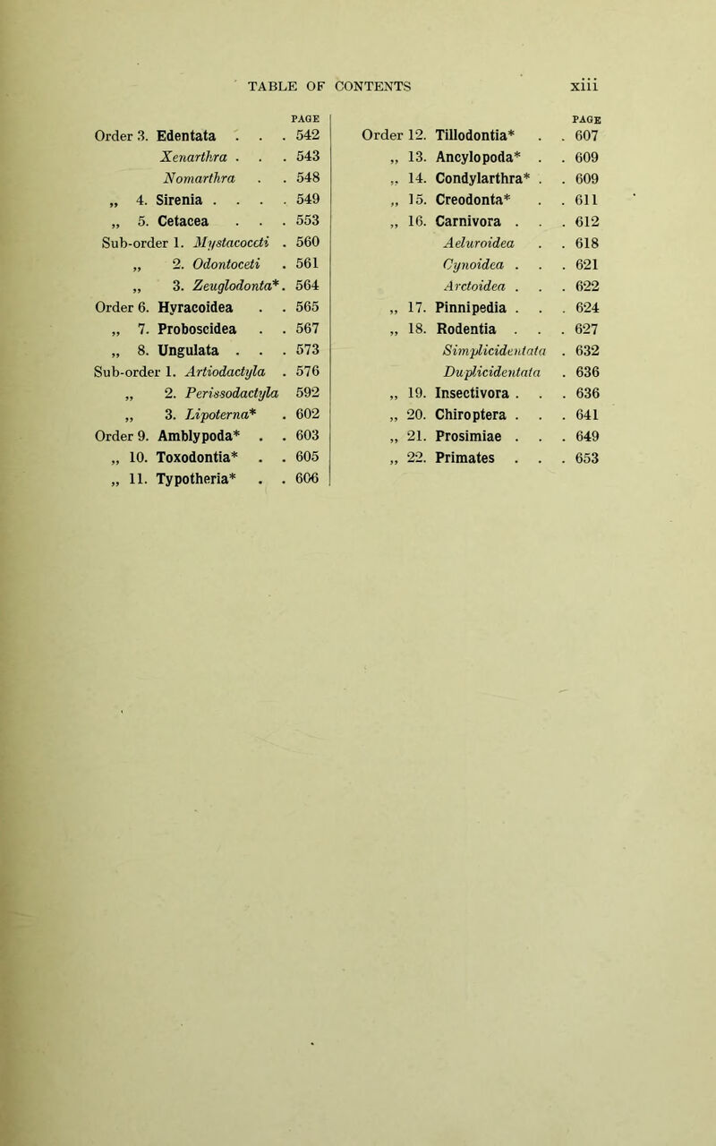 Order 3. Edentata . PAGE 542 Order 12. Tillodontia* page . 607 Xenarthra . 543 „ 13. Ancylopoda* . . 609 Nomarthra 548 „ 14. Condylarthra* . . 609 „ 4. Sirenia . 549 „ 15. Creodonta* . 611 „ 5. Cetacea 553 „ 16. Carnivora . . 612 Sub-order 1. Mystacoccti 560 Aduroidea . 618 „ 2. Odontoceti 561 Cynoidca . . 621 „ 3. Zeuglodonta* 564 Arctoidea . . 622 Order 6. Hyracoidea 565 „ 17. Pinnipedia . . 624 „ 7. Proboscidea . 567 „ 18. Rodentia . 627 „ 8. Ungulata . . 573 Simplicidmtata . 632 Sub-order 1. Artiodactyla 576 Duplicidentaia . 636 „ 2. Perissodactyla 592 „ 19. Insectivora . . 636 „ 3. Lipoterna* 602 „ 20. Chiroptera . . 641 Order 9. Amblypoda* . 603 „ 21. Prosimiae . . 649 „ 10. Toxodontia* . 605 „ 22. Primates . . 653