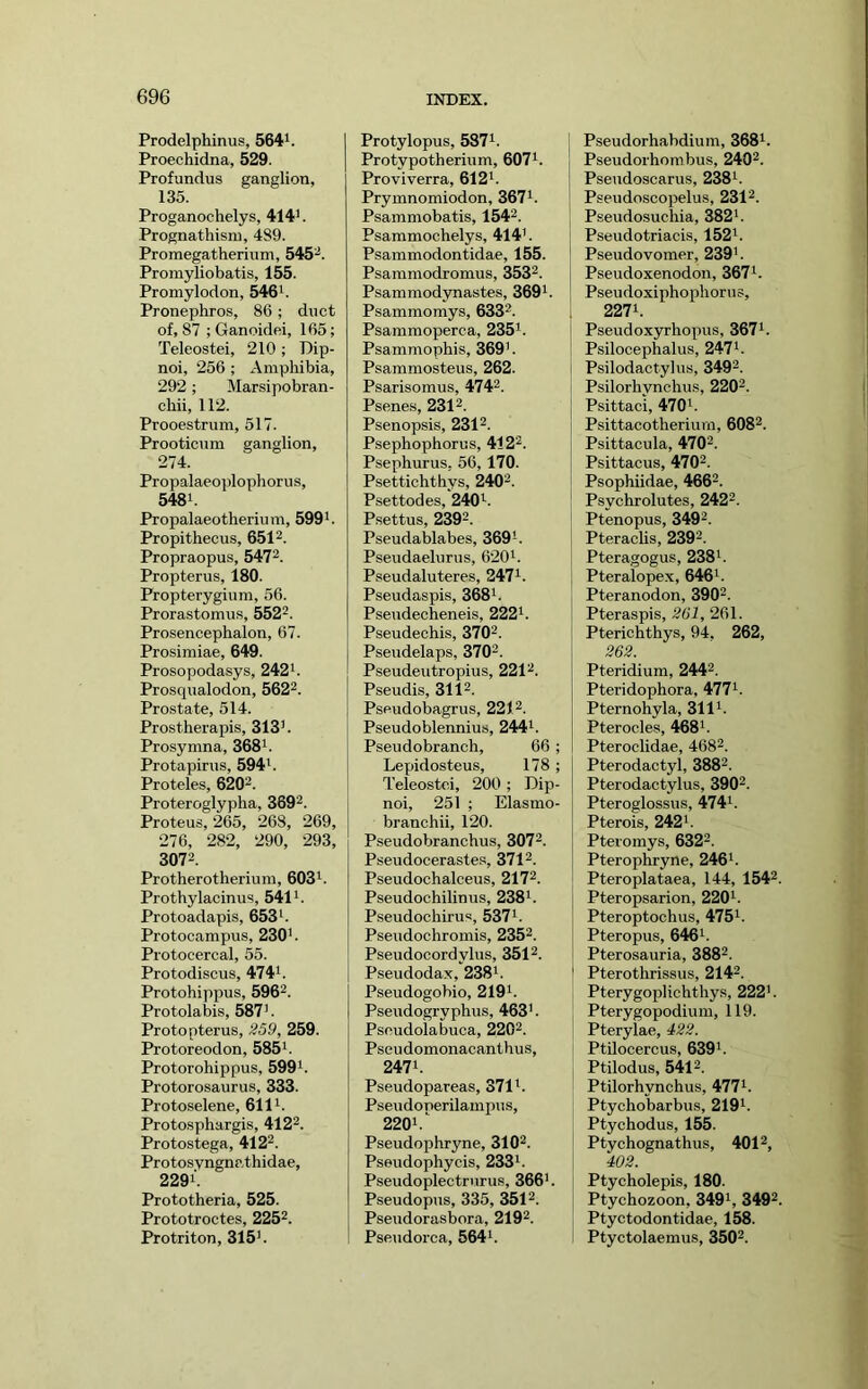 Prodelphinus, 564i. Proechidna, 529. Profundus ganglion, 135. Proganochelys, 414’. Prognathism, 489. Promegatherium, 545’’. Promyliobatis, 155. Promylodon, 546’. Pronephros, 86; duct of, 87 ; Ganoidei, 165; Teleostei, 210 ; Dip- noi, 256 ; Amphibia, 292; Marsipobran- chii, 112. Prooestrum, 517. Prooticnm ganglion, 274. Propalaeoplophorus, 548’. Propalaeotherium, 599’. Propithecus, 651^. Propraopus, 547^. Propterus, 180. Propterygium, 56. Prorastomus, 552^. Prosencephalon, 67. Prosimiae, 649. Prosopodasys, 242’. Prosqualodon, 562^. Prostate, 514. Prostherapis, 313’. Prosymna, 368’. Protapirus, 594’. Proteles, 620^. Proteroglypha, 369’’. Proteus, 265, 268, 269, 276, 282, 290, 293, 3072. Protherotherium, 603’. Prothylacinus, 541’. Protoadapis, 653’. Protocampus, 230’. Protocercal, 55. Protodiscus, 474’. Protohippus, 5962. Protolabis, 587’. Protopterus, 259, 259. Protoreodon, 585’. Protorohippus, 599’. Protorosaurus, 333. Protoselene, 611’. Protosphargis, 4122. Protostega, 4122. Protosvngnathidae, 229’. Prototheria, 525. Prototroctes, 2252. Protriton, 315’. Protylopus, 587’. Protypotherium, 607’. Proviverra, 612’. Prymnomiodon, 367’. Psammobatis, 1542. Psammochelys, 414’. Psammodontidae, 155. Psammodromus, 3532. Psammodynastes, 369’. Psammomys, 633*. Psammoperca, 235’. Psammophis, 369’. Psammosteus, 262. Psarisomus, 4742. Psenes, 2312. Psenopsis, 2312. Psephophorus, 4122. Psephurus, 56,170. Psettichthys, 2402. Psettodes, 240’. Psettus, 2392. Pseudablabes, 369’. Pseudaelurus, 620’. Pseudaluteres, 247’. Pseudaspis, 368’. Pseudecheneis, 222’. Pseudeohis, 3702. Pseudelaps, 3702. Pseudeutropius, 2212. Pseudis, 3112. Pseudobagrus, 2212. Pseudoblennius, 244’. Pseudobranch, 66 ; Lepidosteus, 178 ; Teleostei, 200 ; Dip- noi, 251 ; Elasmo- branchii, 120. Pseudobranchus, 3072. Pseudocerastes, 3712. Pseudochalceus, 2172. Pseudochilinus, 238’. Pseudochiius, 537’. Pseudochromis, 2352. Pseudocord ylus, 3512. Pseudodax, 238’. Pseudogobio, 219’. Pseudogryphus, 463’. Pseudoiabuca, 2202. Pseudomonacanthus, 247’. Pseudopareas, 371’. Pseudonerilampus, 220’. ‘ Pseudophryne, 3102. Pseudophycis, 233’. Pseudoplectrurus, 366’. Pseudopus, 335, 3512. Pseudorasbora, 2192. Pseudorca, 564’. j Pseudorhabdium, 368’. Pseudorhombus, 2402. I Psendosoarus, 238’. Pseudoscopelus, 2312. j Pseudosucliia, 382’. ! Pseudotriacis, 152’. Pseudovomer, 239’. Pseudoxenodon, 367’. Pseudoxiphophorus, 227’. Pseudoxyrhopus, 367’. Psilocephalus, 247’. Psilodactylus, 3492. i Psilorhynchus, 2202. I Psittaci, 470’. j Psittacotheriura, 6082. Psittacula, 4702. Psittacus, 4702. ' Psophiidae, 4662. ' Psychrolutes, 2422. Ptenopus, 3492. Pteraclis, 2392. ; Pteragogus, 238’. Pteralopex, 646’. Pteranodon, 3902. Pteraspis, 261, 261. Pterichthys, 94. 262, 262. Pteridium, 2442. Pteridophora, 477’. Pternohyla, 311’. Pterocles, 468’. Pteroclidae, 4682. Pterodactyl, 3882. Pterodactylus, 3902. Pteroglossus, 474’. Pterois, 242’. Pteromys, 6322. Pterophryne, 246’. Pteroplataea, 144, 1542. Pteropsarion, 220’. Pteroptochus, 475’. Pteropus, 646’. Pterosauria, 3882. I Pterotlirissus, 2142. Pterygoplichthys, 222’. I Pterygopodium, 119. ! Pterylae, 422. ' Ptilocercus, 639’. ] Ptilodus, 5412. Ptilorhynchus, 477’. Ptychobarbus, 219’. Ptychodus, 155. Ptychognathus, 4012, 402. Ptycholepis, 180. j Ptychozoon, 349’, 3492. I Ptyctodontidae, 158. i Ptyctolaemus, 3502.