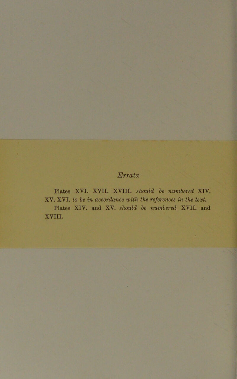 Errata Plates XVI. XVII. XVIII. should he numbered XIV. XV. XVI. to be in accordance with the references in the text. Plates XIV. and XV. should be numbered XVII. and XVIII.