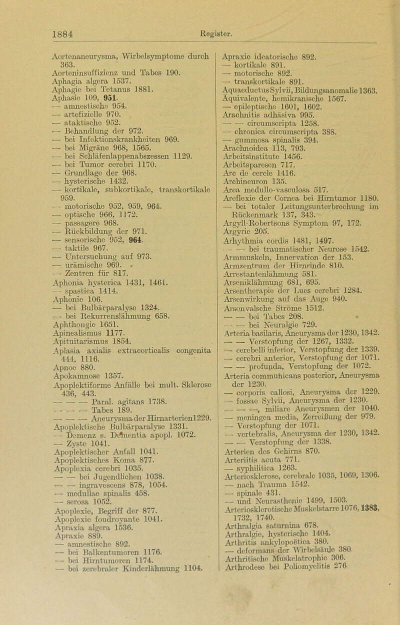 Aortenaneurysma, Wirbelsymptomo durch 363. Aorteninsuffizienz und Tabes 190. Aphagia algera 1537. Aphagio bei Tetanus 1881. Aphasie 109, 951- — amnestische 954. — artefiziclle 970. — ataktische 952. -— Behandlung der 972. — bei Infektionskrankheiten 969. — bei Migräne 968, 1565. — bei Schläfenlappenabszessen 1129. — bei Tumor cerebri 1170. — Grundlage der 968. — hysterische 1432. — kortikale, subkortikale, transkortikale 959. — motorische 952, 959, 964. — optische 966, 1172. — passagere 968. — Rückbildung der 971. — sensorische 952, 964- — taktile 967. — Untersuchung auf 973. — urämische 969. . — Zentren für 817. Aphonia hysterica 1431, 1461. — spastica 1414. Aphonie 106. — bei Bulbärparalyse 1324. — bei Rekurrenslähmung 658. Aphthongie 1651. Apinealismus 1177. Apituitarismus 1854. Aplasia axialis extracorticalis congenita 444, 1116. Apnoe 880. Apokamnose 1357. Apoplektiforme Anfälle bei mult. Sklerose 436, 443. Paral. agitans 1738. Tabes 189. Aneurysma der Hirnarterienl229. Apoplektische Bulbärparalyse 1331. — Demenz s. Deinentia apopl. 1072. — Zyste 1041. Apoplektischer Anfall 1041. Apoplektisches Koma 877. Apoplexia corebri 1035. bei Jugendlichen 1038. ingraveseens 878, 1054. — meduliae spinalis 458. — serosa 1052. Apoplexie, Begriff der 877. Apoplexie foudroyante 1041. Api'axia algera 1536. Apraxie 889. — amnestische 892. — bei Balkentumoren 1176. — bei Hirntumoren 1174. — bei zerebraler Kinderlähmung 1104. Apraxie ideatorische 892. — kortikale 891. — motorische 892. — transkortikale 891. Aquaeductus Sylvii, Bildungsanomalie 1363. Äquivalente, hemikranische 1567. — epileptische 1601, 1602. Araclinitis adhäsiva 995. circumscripta 1258. — chronica circumscripta 3S8. — gummosa spinalis 394. Arachnoidea 113, 793. Arbeitsinstitute 1456. Arbeitsparesen 717. Are de cercle 1416. Archineuron 135. Area medullo-vasculosa 517. Areflexie der Cornea bei Hirntumor 1180. — bei totaler Leitungsunterbrechung im Rückenmark 137, 343. Argyll-Robertsons Symptom 97, 172. Argyrie 205. Arhythmia cordis 1481, 1497. bei traumatischer Neurose 1542. Armmuskeln, Innervation der 153. Armzentrum der Hirnrinde 810. Arrestantenlähmung 581. Arseniklähmung 681, 695. Arsentherapie der Lues cerebri 1284. Arsemvirkung auf das Auge 940. Arsonvalsche Ströme 1512. bei Tabes 208. bei Neuralgie 729. Arteria basilaris, Aneurysma der 1230,1342. Verstopfung der 1267, 1332. — cerebelli inferior, Verstopfung der 1339. —• cerebri anterior, Verstopfung der 1071. profupda, Verstopfung der 1072. Arteria commuhicans posterior, Aneurysma der 1230. — corporis callosi, Aneurysma der 1229. — fossae Sylvii, Aneurysma der 1230. , miliare Aneurysmen der 1040. — meningea media, Zerreißung der 979. — Verstopfung der 1071. — vertebralis, Aneurysma der 1230, 1342. Verstopfung der 1338. Arterien des Gehirns 870. Arteriitis acuta 771. — syphilitica 1263. Arteriosklerose, cerebrale 1035, 1069, 1306. — nach Trauma 1542. — spinale 431. — und Neurasthenie 1499, 1503. Arteriosklerotische Muskelstarre 1076,1383, 1732, 1740. Arthralgia saturnina 678. Arthralgie, hysterische 1404. Arthritis ankylopoetica 380. — deformans der Wirbelsäule, 380. Arthritische Muskelatrophie 306. Arthrodese bei Poliomyelitis 276