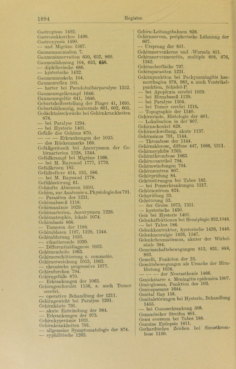 Gastropfcose 1492. Gastrosukkorrhoe 1490. Gastroxynsis 1490. — und Migräne 1567. Gaumenanomalien 7. Gaumeninnervation 650, 652, 869. Gaumenlähmung 104, 633, 656. — diphtherische 686. — hysterische 1432. Gaumenmuskeln 104. Gaumenreflex 105. — harter bei Pseudobulbärparalyse 1352. Gaumensegelkrampf 1646. Gaumensegeltic 641, 1646. Geburtshelferstellung der Finger 41, 1695. Geburtslälimung, maternale 601, 602, 605. Gedächtnisschwäche bei Gehirnkrankheiten S78. — bei Paralyse 1294. — bei Hysterie 1401. Gefäße des Gehirns 870. Erkrankungen der 1035. — des Rückenmarks 168. Gefäßgeräusch bei Aneurysmen der Ge- hirnarterien 1228. 1344. Gefäßkrampf bei Migräne 1568. — bei M. Raynaud 1777, 1779. Gefäßkrisen 182. Gefäßreflexe 414, 535, 586. — bei M. Raynaud 1778. Gefühlsstörung 61. Gehäufte Absencen 1610. Gehirn, zur Anatomie u. Physiologie des 791. — Parasiten des 1231. Gehimabszeß 1118. Gehirnanämie 1029. Gehirnarterien, Aneurysmen 1226. Gehirnatrophie, lokale 1074. Gehimbasis 868. —- Tumoren der 1188. Gehirnblasen 1197, 1228, 1344. Gehirnblutung 1035. — vikariierende 1039. — Differentialdiagnose 1053. Gehirnembolie 1063. Gehirnerschütterung s. commotio. Gehirnerweichung 1053, 1063. — chronische progressive 1077. Gehirnfurchen 794. Gehirngefäße 870. — Erkrankungen der 1063. Gehimgeschwulst 1156, s. auch Tumor cerebri. — operative Behandlung der 1211. Gehirngewicht bei Paralyse 1291. Gehirnhäute 791. — akute Entzündung der 984. — Erkrankungen der 973. Gehirnhyperämie 1031. Gehirnkrankheiten 791. — allgemeine Symptomatologie der 874. — syphili tische 1263. Gehirn-Leitungsbahnen 826. Gehirnnerven, peripherische Lähmung der 607. — Ursprung der 851. Gehh'nnervenkemo und -Wurzeln 851. Gehirnnervenneuritis, multiple 608, 676, 1342. Gehirnoberfläche 797. Gehirnparasiten 1231. Gehirnpunktion bei Pachymeningitis hae- morrhagica 978, 983, s. auch Ventrikel- punktion, Schädel-P. — bei Apoplexia cerebri 1059. — bei Hirnabszeß 1139. — bei Paralyse 1304. — bei Tumor cerebri 1218. — Topographie der 1140. Gehirnrinde, Histologie der 801. — Lokalisation in der 807. Gehirnschenkel 828. Gehirnschwellung, akute 1137. Gehirnsinus 791, 1144. — Thrombose der 1144. Gehirnsklerose, diffuse 447, 1066, 1311. Gehirnsyphilis 1263. Gehirnthrombose 1063. Gehirn Ventrikel 794. Gehirnwindungen 794. Gehirnzentren 807. Gehörprüfung 84. Gehörstörungen bei Tabes 182. — bei Ponserkrankungen 1317. Gehörzentrum 824. Gehprüfung 53. Gehstörung 53. — der Greise 1073, 1351. — hysterische 1430. Geiz bei Hysterie 1401. Gelenkaffektionen bei Hemiplegie 932,1048. — bei Tabes 186. Gelenkkontraktur, hysterische 1426, 1446. Gelenkneuralgie 1426, 1547. Gelenkrheumatismus, akuter der Wirbel- säule 384. Gemeinschaftsbewegungen S13, 831, 888, 893. Gemelli, Funktion der 25. Gemütsbewegungen als Ursache der Hirn- blutung 1038. der Neurasthenie 1466. Genickstarre s. Meningitis epidemica 1007. Genioglossus, Funktion des 103. Geniospasmus 1644. Genital flap 158. Genitalstörungen bei Hysterie, Behandlung 1455. — bei Conuserkrankung 508. Gennarischer Streifen 801. Genu eversum bei Tabes 188. Genuine Epilepsie 1611. Gorhardtsches Zeichen bei Sinusthrom- bose 1150.