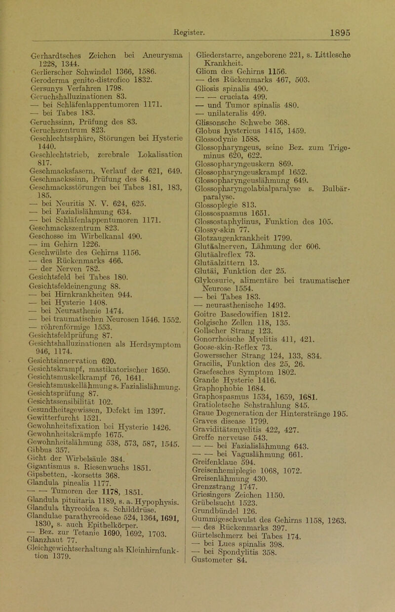 Gerhardtsches Zeichen bei Aneurysma 1228, 1344. Gerlierscher Schwindel 1366, 1586. Gerodenna genito-distrofico 1832. Gersunys Verfahren 1798. Geruchshalluzinationen 83. — bei Schlafenlappentumoren 1171. — bei Tabes 183. Geruchssinn, Prüfung des 83. Geruchszentrum 823. Geschlechtssphäro, Störungen bei Hvsterie 1440. Geschlechtstrieb, zerebrale Lokalisation 817. Geschmacksfasern, Verlauf der 621, 649. Geschmackssinn, Prüfung des 84. Geschmacksstörungon bei Tabes 181, 183, 185. — bei Neuritis N. V. 624, 625. — bei Fazialislähmung 634. — bei Schläfenlappentumoren 1171. Geschmackszentrum 823. Geschosse im Wirbelkanal 490. — im Gehirn 1226. Geschwülste des Gehirns 1156. — des Rückenmarks 466. — der Nerven 782. Gesichtsfeld bei Tabes 180. Gesichtsfeldeinengung 88. — bei Hirnkrankheiten 944. — bei Hysterie 1408. — bei Neurasthenie 1474. — bei traumatischen Neurosen 1546. 1552. — röhrenförmige 1553. Gesichtsfeldprüfung 87. Gesichtshalluzinationen als Herdsvmptom 946, 1174. Gesichtsinnervation 620. Gesichtskrampf, mastikatorischer 1650. Gesichtsmuskelkrampf 76, 1641. Gesichtsmuskellähmung s. Fazialislähmung Gesichtsprüfung 87. Gesichtssensibilität 102. Gesundheitsgewissen, Defekt im 1397. Gewitterfurcht 1521. Gewohnheitsfixation bei Hysterie 1426. Gewohnheitskrämpfe 1675. Gewohnheitslähmung 538, 573, 587, 1545. Gibbus 357. Gicht der Wirbelsäule 384. Gigantismus s. Riesenwuchs 1851. Gipsbetten, -korsetts 368. Glandula pinealis 1177. Tumoren der 1178, 1851. Glandula pituitaria 1189, s. a. Hypophysis. Glandula thyreoidea s. Schilddrüse. Glandulae parathyreoideae 524,1364,1691, 1830, s. auch Epithelkörper. — Boz. zur Tetanie 1690, 1692, 1703. Glanzhaut 77. Gleichgewichtsorhaltung als Kleinhirnfunk- tion 1379. Gliederstarrc, angeborene 221, s. Littlcsche Krankheit. Gliom des Gehirns 1156. — des Rückenmarks 467, 503. Gliosis spinalis 490. ■—■ •—• cruciata 499. — und Tumor spinalis 480. — unilateralis 499. Glissonsche Schwebe 368. Globus hystericus 1415, 1459. Glossodynie 1588. Glossopharyngeus, seine Bez. zum Trige- minus 620, 622. Glossopharyngeuskern 869. Glossopharyngeuskrampf 1652. Glossopharyngeuslähmung 649. Glossopharyngolabialparalyse s. Bulbär- paralyse. Glossoplegie 813. Glossospasmus 1651. Glossostaphylinus, Funktion des 105. Glossy-skin 77. Glotzaugenkrankhoit 1799. Glutäalnerven, Lähmung der 606. Glutäalreflex 73. Glutäalzittern 13. Glutäi, Funktion der 25. Glykosurie, alimentäre bei traumatischer Neurose 1554. — bei Tabes 183. — neurasthenische 1493. Goitre Basedowifien 1812. Golgische Zellen 118, 135. Gollscher Strang 123. Gonorrhoische Myelitis 411, 421. Goose-skin-Reflex 73. Gowersscher Strang 124, 133, 834. Gracilis, Funktion des 25, 26. Graefesches Symptom 1802. Grande Hysterie 1416. Graphophobie 1684. j Graphospasmus 1534, 1659, 1681. j Grat-ioletsche Sehstrahlung 845. j Graue Degeneration der Hinterstränge 195. Graves disease 1799. Graviditätsmyelitis 422, 427. Groffe nerveuse 543. bei Fazialislähmung 643. — —- bei Vaguslähmung 661. Greifenklaue 594. Greisenhemiplegie 1068, 1072. Greisenlähmung 430. Grenzstrang 1747. | Griesingers Zeichen 1150. Grübelsucht 1523. Grundbündel 126. Gummigeschwulst des Gehirns 1158, 1263. — des Rückenmarks 397. Gürtelschmerz bei Tabes 174. — bei Lues spinalis 398. — bei Spondylitis 358. Gustometer 84.