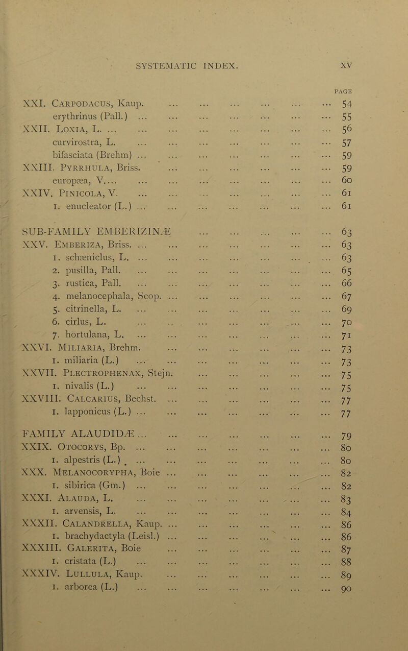 PAGE XXI. Carpodacus, Kaujx 54 erythrinus (Pall.) ... ... ... ... ... ... ... 55 XXII. Loxia, L 56 curvirostra, L. ... ... ... ... ... ... ••• 57 bifasciata (Brehm) ... ... ... ... ... ... ... 59 XXIII. Pyrrhula, Briss. 59 europcea, V ... ... ... ... ... ... ... 60 XXIV. PlNICOI.A, V 61 I. enucleator (L.) ... ... ... ... ... ... ... 61 SUB-P'AMILY EMBERIZIN.E 63 XXV. Emberiza, Briss 63 1. schceniclus, L, ... ... ... ... ... ... ... 63 2. pusilla, Pall. ... ... ... ... ... ... ... 65 3. rustica, Pall. ... ... ... ... ... ... ... 66 4. melanocephala, Scop. ... ... ... ... ... ... 67 5. citrinella, L. ... ... ... ... ... ... ... 69 6. cirlus, L. ... .. ... ... ... ... ... 70 7. hortulana, L. ... ... ... ... ... ... ... 71 XXVI. Miliaria, Brehm. 73 I. miliaria (L.) ... ... ... ... ... ... ... 73 XXVII. Pl.ECTROPHENAX, Stejn. 75 I. nivalis (L.) ... ... ... ... ... ... ... 75 XXVIII. Calcarius, Bechst 77 I. lapponicus (L.) ... ... ... ... ... ... ... 77 FAMILY ALAUDIUA{ 79 XXIX. Otocorys, Bp So I. alpestris (L.) ^ ... ... ... ... ... ... ... 80 XXX. Melanocorypha, Boie 82 I. sibirica (Gm.) ... ... ... ... ... ... ... 82 XXXI. Alauda, L. 83 I. arvensis, L. ... ... ... ... ... ... ... 84 XXXII. Calandrella, Kaup 86 i. brachydactyla (Leisl.) ... ... ... ... ^ ... ... 86 XXXIII. Galerita, Boie 87 i. cristata (L.) ... 88 XXXIV. Lullula, Kaup. 89 I. arborea (L.) ... ... ... ... ... ... ... 90
