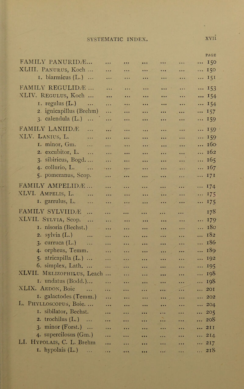 PAGE FAMILY PANURIDA?: 150 XLIII. Panurus, Koch 150 I. biarmicus (L.) ... ... ... ... ... ... ... 151 FAMILY REGULIDAI 153 XLIY. Regulus, Koch 154 1. regulus (L.) ... ... ... ... ... ... ... 154 2. ignicapillus (Brehm) ... ... ... ... ... ... 157 3. calendula (L.) ... ' ... ... ... ... 159 FAMILY LANIIDA^ 159 XLY. Lanius, L. 159 1. minor, Gm. ... ... ... ... ... ... ... i6c> 2. excubitor, L. ... ... ... ... ... ... ... 162 3. sibiricus, Bogd. ... ... ... ... ... ... ... 165 4. collurio, L. ... ... ... ... ... ... ... 167 5. pomeranus, Scop. ... ... ... ...171 FAMILY AMPELIDAi 174 XLVI. Ampelis, L. 175 I. garrulus, L. ... ... ... ... ... 175 FAMILY SYLVIID/E 17S .XLVII. Sylvia, Scop 179 1. nisoria (Bechst.) ... ... ... 180 2. Sylvia (L.) ... ... ... ... ... 182 3. curruca (L.) ... ... ... ... ... ... ... 186 4. orpheus, Temm. ... ... ... ... ... ... 189 5. atricapilla (L.) ... ... ... ... ... ... ... 192 6. .implex. Lath 195 .XLVII, Melizophilus, Leach 198 I. undatus (Bodd.) 198 XLIX. Aedon, Boie 201 I. galactodes (Temm.) ... ... ... ... ... ... 202 L. Phylloscopus, Boie 204 1. sibilator, Bechst. ... ... ... ... 205 2. trochilus (L.) ; 208 3. minor (Forst.) 211 4. supercilosus (Gm.) 214 LI. Hypolais, C. L. Brehm 217 I. hypolais (L.) 218