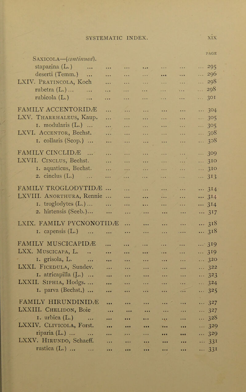 Saxicola—[continued\. stapazina (L.) deserti (Temm.) LXIV. Pratincola, Koch rubetra (L.)... rubicola (L.) PAGE • •• 295 ... 296 ... 298 ... 298 ... 301 FAMILY ACCENTORID^ LXV. Tharrhaleus, Kaup. I. modularis (L.) ... LXVI. Accentor, Bechst. I. collaris (Scop.) ... ... 304 ... 305 ... 305 ... 308 ... 308 FAMILY CINCLID^ LXVII. CiNCLUS, Bechst. 1. aquaticus, Bechst. 2. cinclus (L.) FAMILY TROGLODYTID^ ... LXVIII. Anorthura, Rennie ... 1. troglodytes (L.)... 2. hirtensis (Seeb.)... 309 ... 310 310 313 X 314 314 314 LXIX. FAMILY PYCNONOTID^ ... I. capensis (L.) ... 318 ... 318 FAMILY MUSCICAPID^ LXX. Muscicapa, L. I. grisola, L. LXXI. Ficedula, Sundev. I. atricapilla (L.) ... LXXII. SiPHiA, Hodgs. ... I. parva (Bechst.) ... ... 319 ... 319 ... 320 ... 322 ••• 323 ... 324 ••• 325 FAMILY HIRUNDINIDAi ... LXXIII. Chelidon, Boie I. urbica (L.) LXXIV. Clivicola, Forst. riparia (L.) LXXV. Hirundo, Schaeff. rustica (L.) ... •V t • • • • « • • • • • • • « • • • • • • • • • 327 ••• 327 ... 328 329 ... 329 ••• 331 331