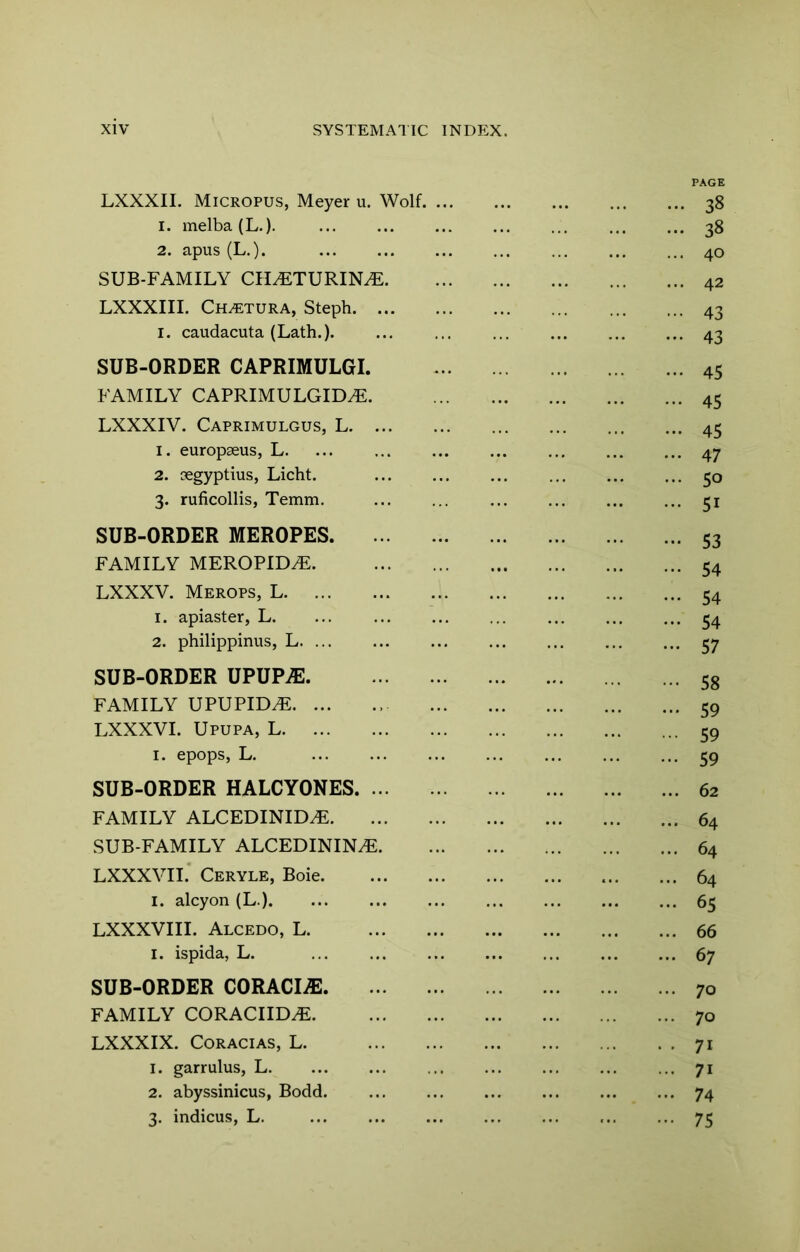 PAGE LXXXII. Micropus, Meyer u. Wolf 38 1. melba(L.) 38 2. apus (L.). 40 SUB-FAMILY CH^TURIN^ 42 LXXXIII. Ch^tura, Steph 43 I. caudacuta (Lath.) 43 SUB-ORDER CAPRIMULGI 45 FAMILY CAPRIMULGID^ 45 LXXXIV. Caprimulgus, L 45 1. europgeus, L 47 2. oegyptius, Licht. ... ... ... ... ... ... 30 3. ruficollis, Temm. ... ... ... ... ... ... 31 SUB-ORDER MEROPES 53 FAMILY MEROPID^ 54 LXXXV. Merops, L 54 1. apiaster, L. ... ... ... ... ... ... ... 34 2. philippinus, L 37 SUB-ORDER UPUP^ 38 FAMILY UPUPID.E 39 LXXXVI. Upupa, L 39 I. epops, L. 39 SUB-ORDER HALCYONES 62 FAMILY ALCEDINID^ 64 SUB-FAMILY ALCEDININ^ 64 LXXXVIL Ceryle, Boie 64 I. alcyon (L.) 65 LXXXVIII. Alcedo, L 66 I. ispida, L. ... ... ... ... ... ... ... 67 SUB-ORDER CORACI.® 70 FAMILY CORACIID.E 70 LXXXIX. CoRACiAS, L. 71 1. garrulus, L. ... ... ... ... ... ... ... 71 2. abyssinicus, Bodd 74 3. indicus, L. 75