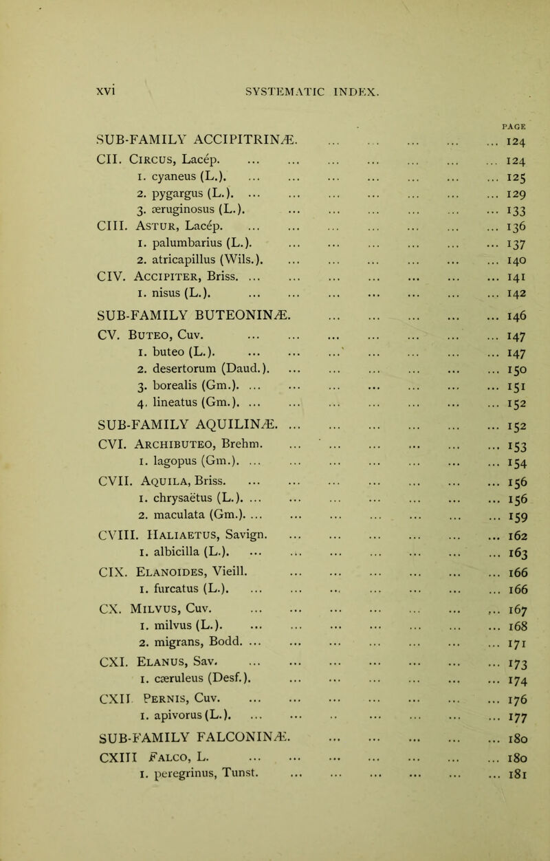 SUB-FAMILY ACCIPITRINAi:. CII. Circus, Lacep 1. cyaneus (L.). 2. pygargus (L.) 3. oeruginosus (L.). cm. Astur, Lacep 1. palumbarius (L.). 2. atricapillus (Wils.). CIV. Accipiter, Briss I. nisus (L.). SUB-FAMILY BUTEONIN^. CV. Buteo, Cuv. 1. buteo (L.). 2. desertorum (Daud.). 3. borealis (Gm.). ... 4. lineatus (Gm.). ... SUB-FAMILY AQUILINE. ... CVL Archibuteo, Brehm. I. lagopus (Gm.). ... evil. Aquila, Briss 1. chrysaetus (L.) 2. maculata (Gm.). ... CVIII. Haliaetus, Savign. I. albicilla (L.) CIX. Elanoides, Vieill. I. furcatus (L.). CX. Milvus, Cuv. 1. milvus (L.). 2. migrans, Bodd. ... CXI. Elanus, Sav I. cseruleus (Desf.), CXII Pernis, Cuv I. apivorus(L.) SUB-FAMILY FALCONING. CXITI Falco, L I. peregrinus, Tunst. ... 124 ... 124 ... 125 ... 129 ••• 133 ... 136 ••• 137 ... 140 ... 141 ... 142 ... 146 ... 147 ... 147 ... 150 ... 151 ... 152 ... 152 ••• 153 ... 154 ... 156 ... 156 ... 159 ... 162 ... 163 ... 166 ... 166 ... 167 ... 168 ... 171 173 ... 174 ... 176 ... 177 ... 180 ... 180 ... 181