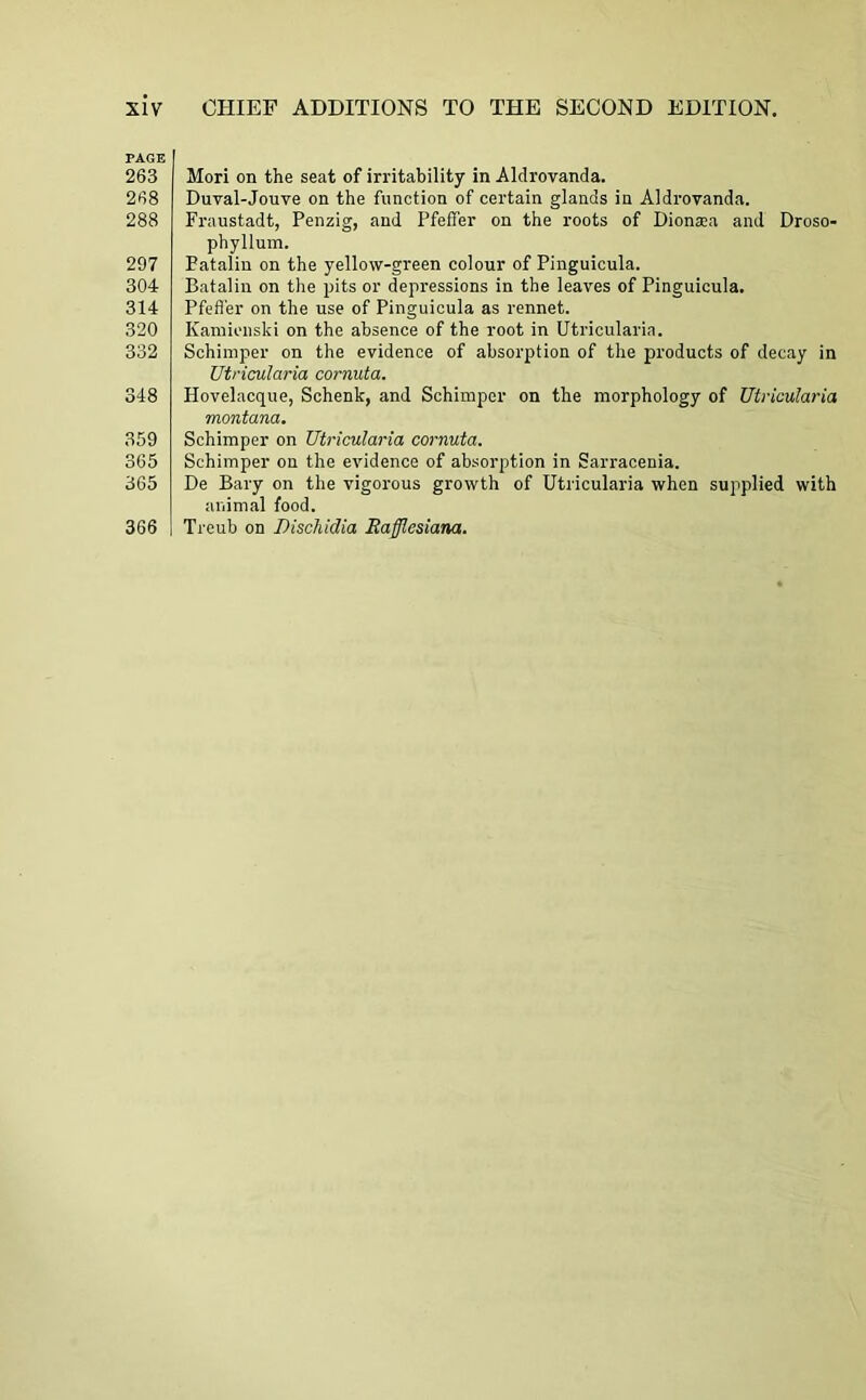 PAGE 263 268 288 297 304 314 320 332 348 359 365 365 366 Mori on the seat of irritability in Aldrovanda. Duval-Jouve on the function of certain glands in Aldrovanda. Fraustadt, Penzig, and PfefTer on the roots of Dionaja and Droso- phyllum. Patalin on the yellow-green colour of Pinguicula. Batalin on the pits or depressions in the leaves of Pinguicula. PfefTer on the use of Pinguicula as rennet. Kamienski on the absence of the root in Utricularin. Schiniper on the evidence of absorption of the products of decay in Utricularia cornuta. Hovelacque, Schenk, and Schimper on the morphology of Utriculai'ia montana. Schimper on Utricularia cornuta. Schimper on the evidence of absorption in Sarracenia. De Bary on the vigorous growth of Utricularia when supplied with animal food. Treub on Dischidia Rafflesiana.