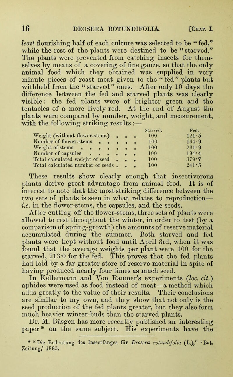 least flourishing half of each culture was selected to he “ fed,” while the rest of the plants were destined to be “ starved.” The plants were prevented from catching insects for them- selves by means of a covering of fine gauze, so that the only animal food which they obtained was supplied in very minute pieces of roast meat given to the “fed” plants but withheld from the “ starved ” ones. After only 10 days tho difference between the fed and starved plants was clearly visible: the fed plants were of brighter green and the tentacles of a more lively red. At the end of August the plants were compared by number, weight, and measurement, with the following striking results:— Starved. Fed. Weight (without flower-stems) , , . 100 121'5 Number of flower-stems 100 164*9 Weight of stems 100 231 • 9 Number of capsules 100 194*4 Total calculated weight of seed ... 100 379*7 Total calculated number of seeds . . . 100 241*5 These results show clearly enough that insectivorous plants derive great advantage from animal food. It is of interest to note that the most striking difference between the two sets of plants is seen in what relates to reproduction— i.e. in the flower-stems, the capsules, and the seeds. After cutting off the flower-stems, three sets of plants were allowed to rest throughout the winter, in order to test (by a comparison of spring-growth) the amounts of reserve material accumulated during the summer. Both starved and fed plants were kept without food until April 3rd, when it was found that the average weights per plant were 100 for the starved, 213*0 for the fed. This proves that the fed plants had laid by a far greater store of reserve material in spite of having produced nearly four times as much seed. In Kellermann and Yon Kaumer’s experiments (loc. cit.) aphides were used as food instead of meat—a method which adds greatly to the value of their results. Their conclusions are similar to my own, and they show that not only is the seed production of the fed plants greater, but they also form much heavier winter-buds than the starved plants. Dr. M. Biisgen has more recently published an interesting paper* on the same subject. His experiments have the * “ Die Bedeutung des Insectfanges fur Drosera rolundifolia (L.),” 1 Bot. Zeitung,’ 1883.