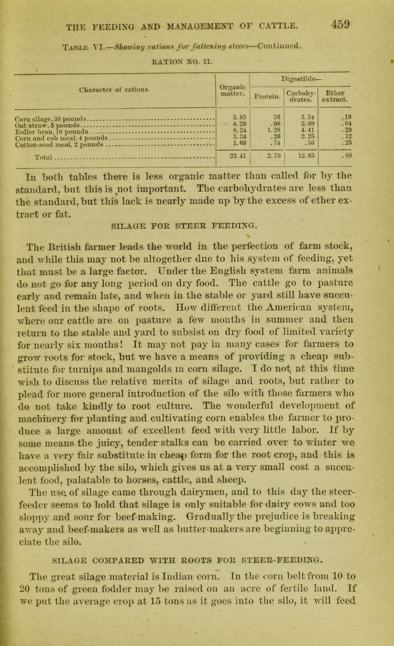 Table VI —Showing rations for fatten‘niff steers—Continued. RATION NO. II. Organic matter. Digestible— Character of rations. Protein. Carbohy- drates. Ether extract. 5. 85 36 3. 54 .18 - 4. 29 .08 2.00 .04 8. 24 1.26 4.41 .29 3.34 .26 2. 25 .12 1. 69 .74 .36 .25 Total 23. 41 2.70 12. 65 .88 Iii both tables there is less organic matter than called for by the standard, but this is not important. The carbohydrates are less than the standard, but this lack is nearly made up by the excess of ether ex- tract or fat. SILAGE FOR STEER FEEDING. x The British farmer leads the world in the perfection of farm stock, and while this may not be altogether due to his system of feeding, yet that must be a large factor. Under the English system farm animals do not go for any long period on dry food. The cattle go to pasture early and remain late, and when in the stable or yard still have succu- lent feed in the shape of roots. How different the American system, where our cattle are on pasture a few months in summer and then return to the stable and yard to subsist on dry food of limited variety for nearly six months! It may not pay in many cases for farmers to grow roots for stock, but we have a means of providing a cheap sub- stitute for turnips and mangolds m corn silage. I do notr at this time wish to discuss the relative merits of silage and roots, but rather to plead for more general introduction of the silo with those farmers who do not take kindly to root culture. The wonderful development of machinery for planting and cultivating corn enables the farmer to pro- duce a large amount of excellent feed with very little labor. If by some means the juicy, tender stalks can be carried over to winter we have a very fair substitute in cheap form for the root crop, and this is accomplished by the silo, which gives us at a very small cost a succu- lent food, palatable to horses, cattle, and sheei). The usa of silage came through dairymen, and to this day the steer- feeder seems to hold that silage is only suitable for dairy cows and too sloppy and sour for beef-making. Gradually the prejudice is breaking away and beef-makers as well as butter-makers are beginning to appre- ciate the silo. SILAGE COMPARED WITH ROOTS FOR STEER-FEEDING. The great silage material is Indian corn. In the corn belt from 10 to 20 tons of green fodder may be raised on an acre of fertile land. If we put the average crop at 15 tons as it goes into the silo, it will feed
