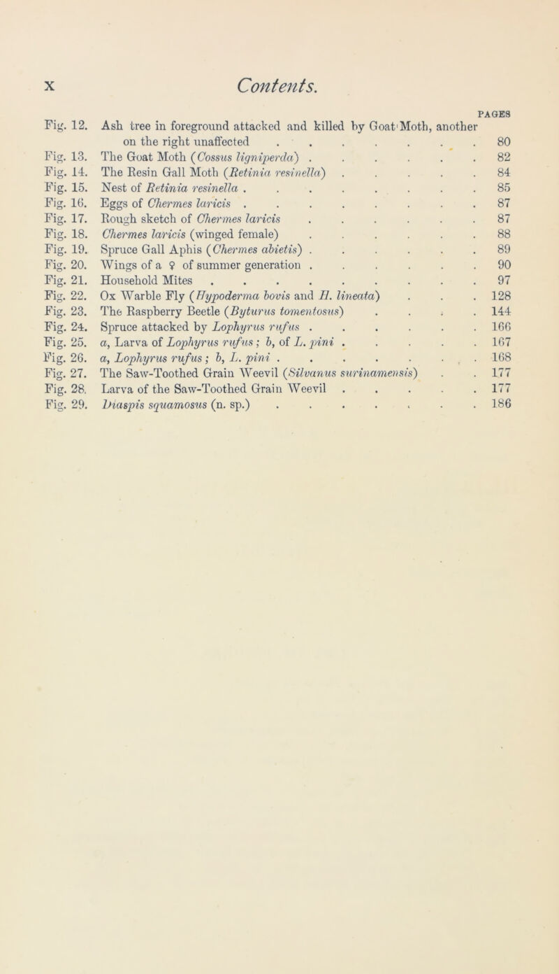 PAGES Fig. 12. Ash tree in foreground attacked and killed by Goat1 Moth, another on the right unaffected . . . . . .80 Fig. 13. The Goat Moth (Cossus ligniperda) ...... 82 Fig. 14. The Resin Gall Moth (Retinia resinella) ..... 84 Fig. 15. Nest of Retinia resinella ........ 85 Fig. 16. Eggs of Chermes laricis ........ 87 Fig. 17. Rough sketch of Chermes laricis ...... 87 Fig. 18. Chermes laricis (winged female) ...... 88 Fig. 19. Spruce Gall Aphis (Chermes abietis) ...... 89 Fig. 20. Wings of a ? of summer generation ...... 90 Fig. 21. Household Mites ......... 97 Fig. 22. Ox Warble Fly (Hypodermci bovis and II. lineata) . . . 128 Fig. 23. The Raspberry Beetle (Byturns tomentosus) . . ; . 144 Fig. 24. Spruce attacked by Lophyrus rufus ...... 166 Fig. 25. a, Larva of Lophyrus rufus ; b, of L. pini ..... 167 Fig. 26. a, Lophyrus rufus; b, Ij. pini . . . . . . 168 Fig. 27. The Saw-Toothed Grain Weevil (Silvanus surinamensis) . . 177 Fig. 28. Larva of the Saw-Toothed Grain Weevil . . . . .177 Fig. 29. lHaspis squamosus (n. sp.) ....... 186