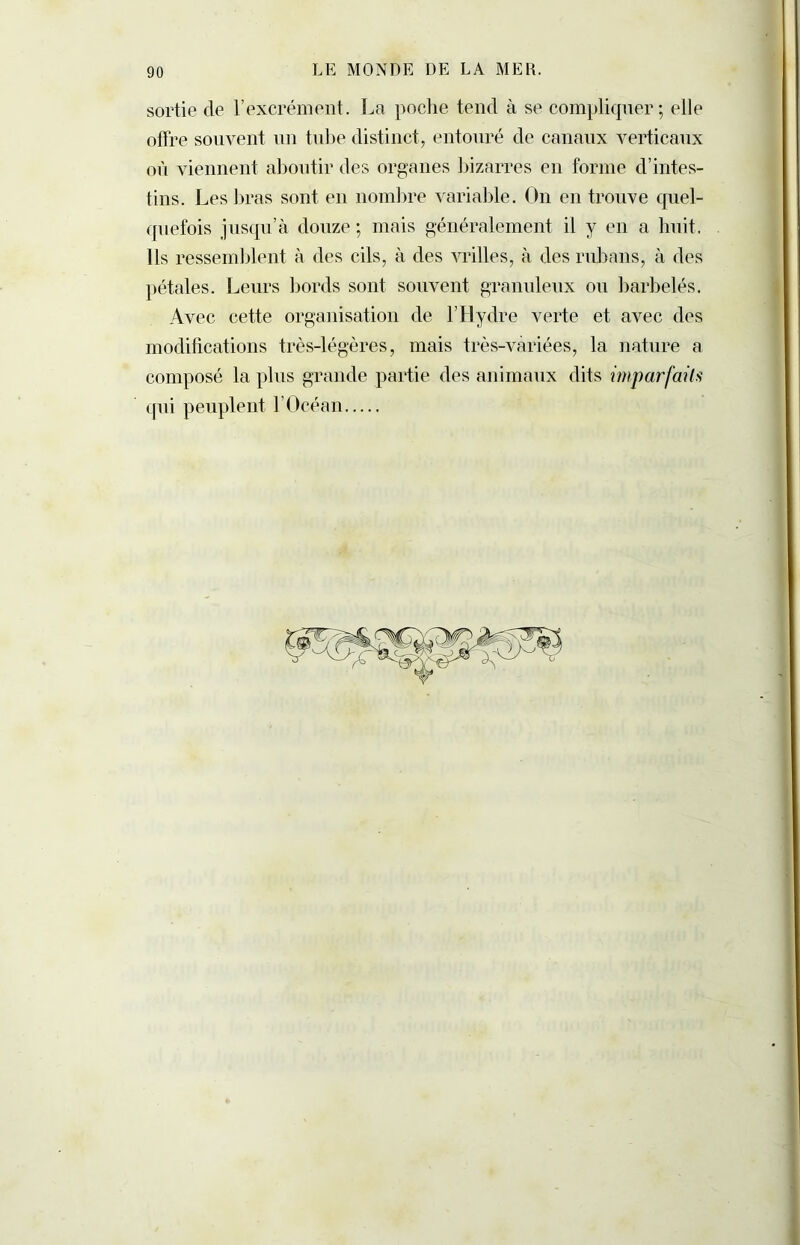 sortie de l’excrément. La poche tend à se compliquer; elle offre souvent un tube distinct, entouré de canaux verticaux où viennent aboutir des organes bizarres en forme d’intes- tins. Les bras sont en nombre variable. On en trouve quel- quefois jusqu’à douze; mais généralement il y en a huit. Ils ressemblent à des cils, à des vrilles, à des rubans, à des pétales. Leurs bords sont souvent granuleux ou barbelés. Avec cette organisation de l’Hydre verte et avec des modifications très-légères, mais très-variées, la nature a composé la plus grande partie des animaux dits imparfaits qui peuplent l’Océan