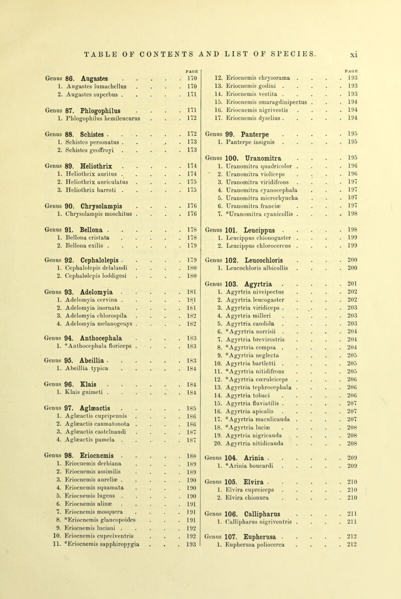 PAGE Genus 86. Augastes 110 1. Augastes lumachellus .... 170 2. Augastes superbus 171 Genus 87. Phlogophilus . . . .171 1. Phlogophilus hemileucurus . . . 172 Genus 88. Schistes 172 1. Schistes personatus 173 2. Schistes geoffroyi 173 Genus 89. Heliothrix 174 1. Heliothrix auritus 174 2. Heliothrix auriculatus .... 175 3. Heliothrix barroti 175 Genus 90. Chrysolampis . . . .176 1. Chrysolampis moschitus .... 176 Genus 91. Bellona 178 1. Bellona cristata 178 2. Bellona exilis 179 Genus 92. Cephalolepis 179 1. Cephalolepis delalandi .... 180 2. Cephalolepis loddigesi .... 180 Genus 93. Adelomyia 181 1. Adelomyia cervina 181 2. Adelomyia iuornata .... 181 3. Adelomyia chlorospila .... 182 4. Adelomyia melanogeays .... 182 Genus 94. Anthocephala . . . .183 1. *Anthocephala floriceps .... 183 Genus 95. Abeillia 183 1. Abeillia typica 184 Genus 96. Klais 184 1. Klais guimeti 184 Genus 97. Aglaeactis 185 1. Aglaeactis cupripennis .... 186 2. Aglaeactis caumatonota . . . .186 3. Aglaeactis castelnaudi . . . .187 4. Aglaeactis pamela 187 Genus 98. Eriocnemis 188 1. Eriocnemis derbiana .... 189 2. Eriocnemis assimilis .... 189 3. Eriocnemis aureliae 190 4. Eriocnemis squamata . . . .190 5. Eriocnemis lugens 190 6. Eriocnemis alinae 191 7. Eriocnemis mosquera . . . .191 8. *Eriocnemis glaucopoides . . . 191 9. Eriocnemis luciani 192 10. Eriocnemis cupreiventris . . . 192 11. *Eriocnemis sapphiropygia . . . 193 PAGE 12. Eriocnemis chrysorama . . . .193 13. Eriocnemis godini 193 14. Eriocnemis vestita 193 15. Eriocnemis smaragdinipectus . . . 194 16. Eriocnemis nigrivestis .... 194 17. Eriocnemis dyselius 194 Genus 99. Panterpe 19b 1. Panterpe insignis ..... 195 Genus 100. Uranomitra . • • .195 1. Uranomitra quadricolor .... 196 2. Uranomitra violiceps . . . .196 3. Uranomitra viridifrons .... 197 4. Uranomitra cyanocephala . . . 197 5. Uranomitra microrliyncha . . . 1-97 6. Uranomitra franciae .... 197 7. *Uranomitra cyanicollis .... 198 Genus 101. Leucippus 198 1. Leucippus chionogaster .... 199 2. Leucippus chlorocercus .... 199 Genus 102. Leucochloris . • • .200 1. Leucochloris albicollis .... 200 Genus 103. Agyrtria 201 1. Agyrtria niveipectus .... 202 2. Agyrtria leucogaster .... 202 3. Agyrtria viridiceps . . . . 203 4. Agyrtria milleri ..... 203 5. Agyrtria Candida 203 6. *Agyrtria norrisii ..... 204 7. Agyrtria brevirostris .... 204 8. *Agyrtria compsa 204 9. *Agyrtria neglecta .... 205 10. Agyrtria bartletti 205 11. *Agyrtria nitidifrons .... 205 12. * Agyrtria coeruleiceps .... 206 13. Agyrtria tephrocephala .... 206 14. Agyrtria tobaci 206 15. Agyrtria fluviatilis 207 16. Agyrtria apicalis 207 17. * Agyrtria maculicauda .... 207 18. *Agyrtria lucise 208 19. Agyrtria nigricauda .... 208 20. Agyrtria nitidicauda .... 208 Genus 104. Arinia 209 1. *Arinia boucardi 209 Genus 105. Elvira 210 1. Elvira cupreiceps 210 2. Elvira chionura 210 Genus 106. Callipharus . . . .211 1. Callipharus nigriventris .... 211 Genus 107. Eupherusa 212 1. Eupherusa poliocerca .... 212