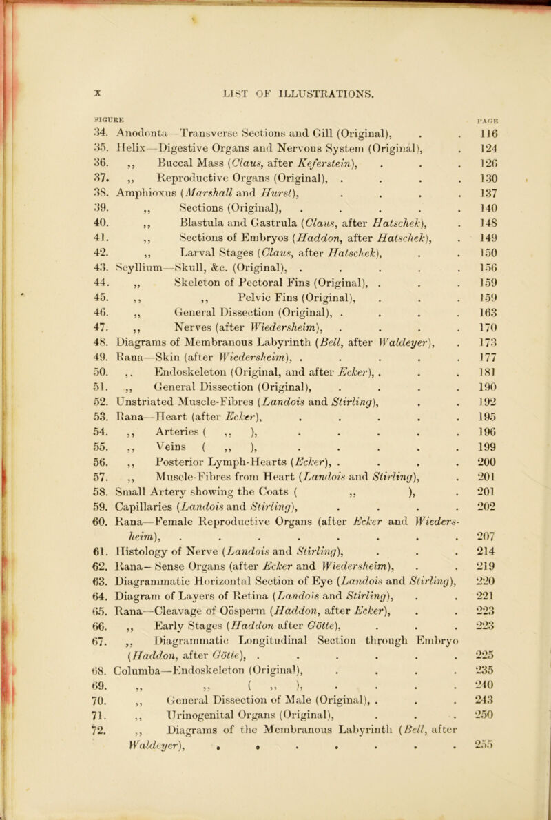 i'lGUKE 34. Anodonta -'rransverse Sections and Gill (Original), 35. Helix -Digestive Organs and Nervous System (Original), 36. ,, Buccal Mass {Claus, after Keferstem), 37. „ Reproductive Organs (Original), . 38. Amphioxus {Marshall and Hurst), 39. ,, Sections (Original), 40. ,, Blastula and Gastrula {Claus, after Hatschek), 41. ,, Sections of Embryos {Haddon, after Hatschelc), 42. ,, Larval Stages {Glaus, after Hatschek), 43. Scyllium—Skull, &e. (Original), . 44. ,, Skeleton of Pectoral Fins (Original), 45. ,, ,, Pelvic Fins (Original), 46. ,, General Dissection (Original), . 47. ,, Nerves (after Wiedersheim), 48. Diagrams of Membranous Labyrinth {Bell, after Waldeyer), 49. Bana—Skin (after Wiedersheim), . 50. ,, Endoskeleton (Original, and after ^cA:er) 51. ,, General Dissection (Original), 52. Unstriated Muscle-Fibres {Landois and Stirling), 53. Hana—Heart (after Ecker), 54. ,, Arteries ( ,, ), 55. ,, Veins ( ,, ), 56. ,, Posterior Lymph-Hearts {Ecker), . 57. ,, Muscle-Fibres froTii Heart {Landois and Stirling), 58. Small Artery showing the Coats ( ,, ), 59. Capillaries {Landois and Stirling), 60. Kana—Female Reproductive Organs (after Ecker and Wieder^ heim), ...... 61. Histology of Nerve {Landois and Stirling), 62. Rana— Sense Organs (after Ecker and Wiedersheim), 63. Diagrammatic Horizontal Section of Eye {Landois and Stirling) 64. Diagram of Layers of Retina {Landois and Stirling), 65. Rana—Cleavage of Oosperm {Haddon, after Ecker), 66. ,, Early Stages {Haddon after Gotte), 67. ,, Diagrammatic Longitudinal Section through Embryo {Haddon, after G<jtte), . 68. Columba—Endoskeleton (Original), 69. ,, 5, (??)) • 70. ,, General Dissection of Male (Original), 71. ,, Urinogenital Organs (Original), 72. ,, Diagrams of the Membranous Labyrinth {Bell, after Waldeyer), PAGE 116 124 126 130 137 140 148 149 150 156 159 159 163 170 173 177 181 190 192 195 196 199 200 201 201 202 207 214 219 220 221 223 223 225 235 240 243 250 f