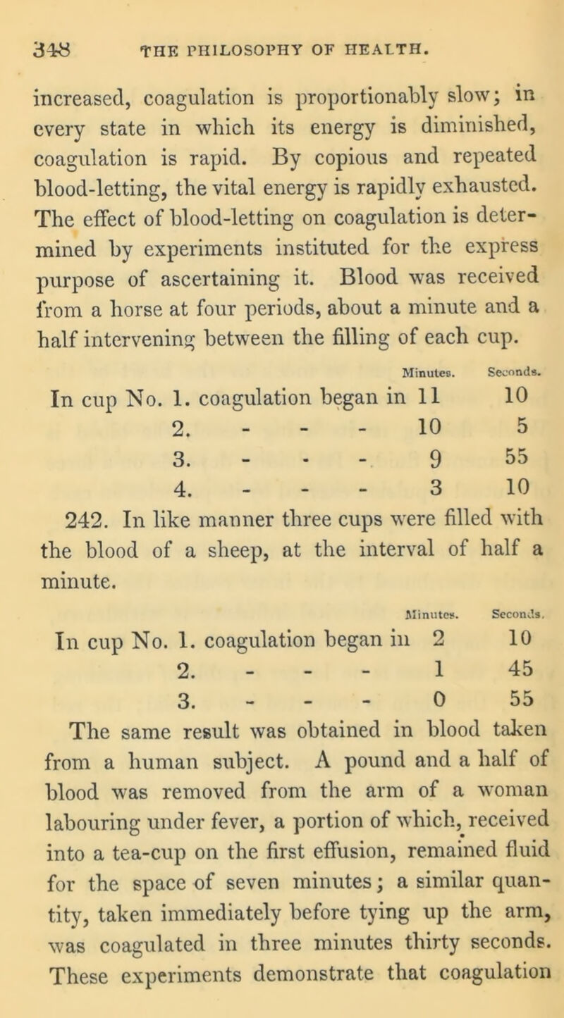 increased, coagulation is proportionally slow; in every state in which its energy is diminished, coagulation is rapid. By copious and repeated blood-letting, the vital energy is rapidly exhausted. The effect of blood-letting on coagulation is deter- mined by experiments instituted for the express purpose of ascertaining it. Blood was received from a horse at four periods, about a minute and a half intervening between the filling of each cup. Minutes. In cup No. 1. coagulation began in 11 2. - - - 10 3. 9 4. 3 Seconds. 10 5 55 10 242. In like manner three cups were filled with the blood of a sheep, at the interval of half a minute. Minutes. Seconds. In cup No. 1. coagulation began in 2 10 2. 1 45 3. 0 55 The same result was obtained in blood taken from a human subject. A pound and a half of blood was removed from the arm of a woman labouring under fever, a portion of which, received into a tea-cup on the first effusion, remained fluid for the space of seven minutes; a similar quan- tity, taken immediately before tying up the arm, was coagulated in three minutes thirty seconds. These experiments demonstrate that coagulation