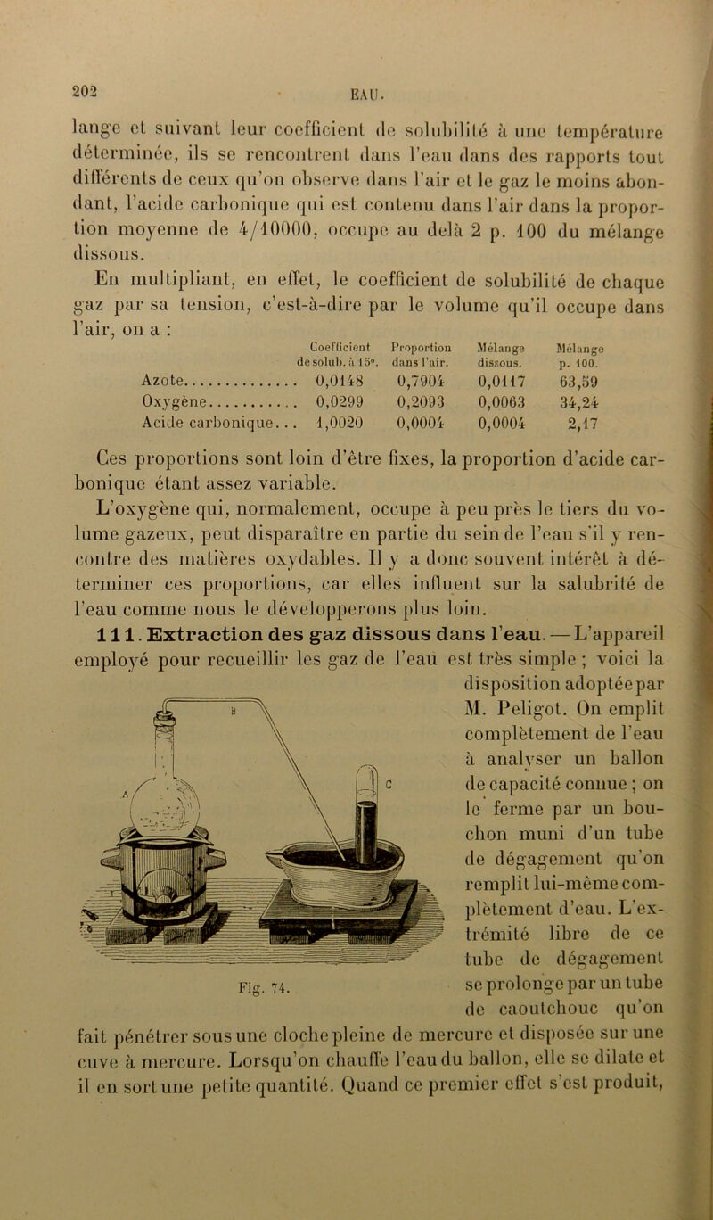 lange et suivant leur coefficient de solubilité à une température déterminée, ils se rencontrent dans l’eau dans des rapports tout différents de ceux qu’on observe dans l’air et le gaz le moins abon- dant, l’acide carbonique qui est contenu dans l’air dans la propor- tion moyenne de 4/10000, occupe au delà 2 p. 100 du mélange dissous. En multipliant, en effet, le coefficient de solubilité de chaque gaz par sa tension, c’est-à-dire par le volume qu’il occupe dans l’air, on a : Coefficient Proportion Mélange Mélange de solub. à 15°. dans l’air. dissous. p. 100. Azote 0,0148 0,7904 0,0117 63,59 Oxygène 0,0299 0,2093 0,0063 34,24 Acide carbonique... 1,0020 0,0004 0,0004 2,17 Ces proportions sont loin d’être fixes, la proportion d’acide car- bonique étant assez variable. L’oxygène qui, normalement, occupe à peu près le tiers du vo- lume gazeux, peut disparaître en partie du sein de l’eau s'il y ren- contre des matières oxydables. Il y a donc souvent intérêt à dé- terminer ces proportions, car elles influent sur la salubrité de l’eau comme nous le développerons plus loin. 111. Extraction des gaz dissous dans l’eau. — L’appareil employé pour recueillir les gaz de l’eau est très simple ; voici la disposition adoptée par M. Peligot. On emplit complètement de l'eau à analyser un ballon de capacité connue ; on le ferme par un bou- chon muni d'un tube de dégagement qu'on remplit lui-même com- plètement d’eau. L'ex- trémité libre de ce tube de dégagement Fig. 74. se prolonge par un tube de caoutchouc qu’on fait pénétrer sous une cloche pleine de mercure et disposée sur une cuve à mercure. Lorsqu’on chauffe l’eau du ballon, elle se dilate et il en sort une petite quantité. Quand ce premier effet s est produit,