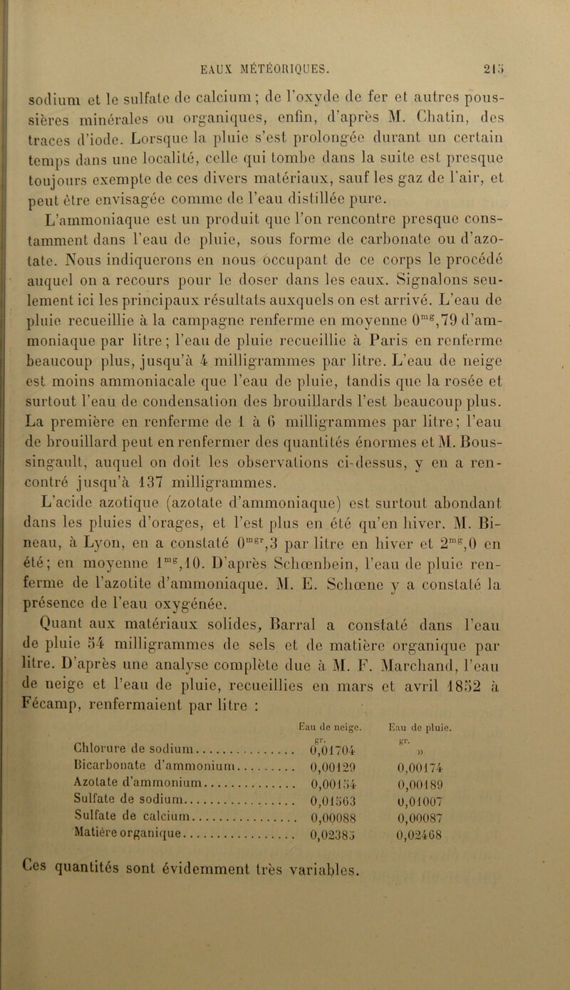 EAUX MÉTÉORIQUES. 21.) sodium et le sulfate de calcium; de l’oxyde de fer et autres pous- sières minérales ou organiques, enfin, d’après M. Chatin, des traces d’iode. Lorsque la pluie s’est prolongée durant un certain temps dans une localité, celle qui tombe dans la suite est presque toujours exempte de ces divers matériaux, sauf les gaz de l'air, et peut être envisagée comme de l’eau distillée pure. L’ammoniaque est un produit que l’on rencontre presque cons- tamment dans l’eau de pluie, sous forme de carbonate ou d'azo- tate. Nous indiquerons en nous occupant de ce corps le procédé auquel on a recours pour le doser dans les eaux. Signalons seu- lement ici les principaux résultats auxquels on est arrivé. L’eau de pluie recueillie à la campagne renferme en moyenne 0mg,79 d’am- moniaque par litre ; l’eau de pluie recueillie à Paris en renferme beaucoup plus, jusqu’à 4 milligrammes par litre. L’eau de neige est moins ammoniacale que l’eau de pluie, tandis que la rosée et surtout l’eau de condensation des brouillards l’est beaucoup plus. La première en renferme de 1 à 6 milligrammes par litre; l’eau de brouillard peut en renfermer des quantités énormes et M. Bous- singault, auquel on doit les observations ci-dessus, y en a ren- contré jusqu’à 137 milligrammes. L’acide azotique (azotate d’ammoniaque) est surtout abondant dans les pluies d’orages, et l’est plus en été qu’en hiver. M. Bi- neau, à Lyon, en a constaté 0mgr,3 par litre en hiver et 2mg,0 en été; en moyenne lmg,10. D’après Schœnbein, l’eau de pluie ren- ferme de l’azotite d’ammoniaque. M. E. Scliœne y a constaté la présence de l’eau oxygénée. Quant aux matériaux solides. Barrai a constaté dans l’eau de pluie 54 milligrammes de sels et de matière organique par litre. D’après une analyse complète due à M. F. Marchand, l’eau de neige et l’eau de pluie, recueillies en mars et avril 1852 à Fécamp, renfermaient par litre : Eau de neige. Eau de pluie. Chlorure de sodium .... 0,61704 )) Bicarbonate d’ammonium 0,00129 0,00174 Azotate d’ammonium o O O 0,00189 Sulfate de sodium 0,01007 Sulfate de calcium 0,00087 Matière organique 0,02468 Ces quantités sont évidemment très variables.