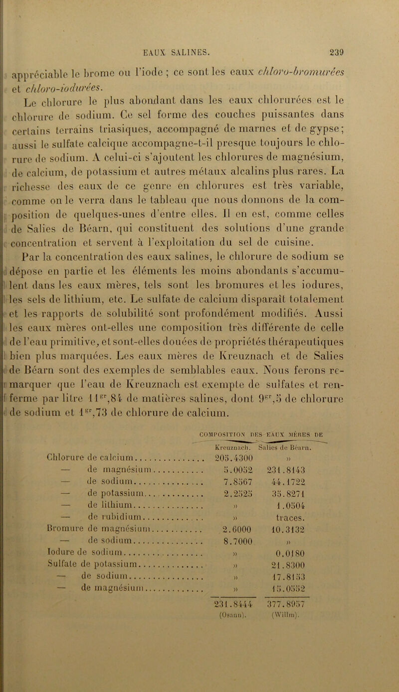 appréciable le brome ou l’iode ; ce sont les eaux chloro-bromurccs et chloro-iodurées. Le chlorure le plus abondant dans les eaux chlorurées est le chlorure de sodium. Ce sel forme des couches puissantes dans certains terrains triasiques, accompagné de marnes et de gypse; aussi le sulfate calcique accompagne-t-il presque toujours le chlo- rure de sodium. A celui-ci s’ajoutent les chlorures de magnésium, de calcium, de potassium et autres métaux alcalins plus rares. La richesse des eaux de ce genre en chlorures est très variable, comme on le verra dans le tableau que nous donnons de la com- position de quelques-unes d’entre elles. Il en est, comme celles de Salies de Béarn, qui constituent des solutions d’une grande concentration et servent à l’exploitation du sel de cuisine. Par la concentration des eaux salines, le chlorure de sodium se dépose en partie et les éléments les moins abondants s’accumu- lent dans les eaux mères, tels sont les bromures et les iodures, les sels de lithium, etc. Le sulfate de calcium disparaît totalement et les rapports de solubilité sont profondément modifiés. Aussi les eaux mères ont-elles une composition très différente de celle de l’eau primitive, et sont-elles douées de propriétés thérapeutiques bien plus marquées. Les eaux mères de Kreuznach et de Salies de Béarn sont des exemples de semblables eaux. Nous ferons re- marquer que l'eau de Kreuznach est exempte de sulfates et ren- ! ferme par litre lisr,8i de matières salines, dont 9gr,5 de chlorure de sodium et lsr,73 de chlorure de calcium. COMPOSITION DES EAUX MÈRES DE Kreuznach. Salies de Béarn, Chlorure de calcium » — de magnésium 3.0052 231.8143 de sodium 7.8567 44.1722 — de potassium......... 2.2525 35.8271 — de lithium 1.0504 — de rubidium traces. Bromure de magnésium 2.6000 10.3132 — de sodium 8.7000 » Iodure de sodium 0.0180 Sulfate de potassium 21.8300 — de sodium 17.8133 — de magnésium 15.0552 231.8444 377.8957