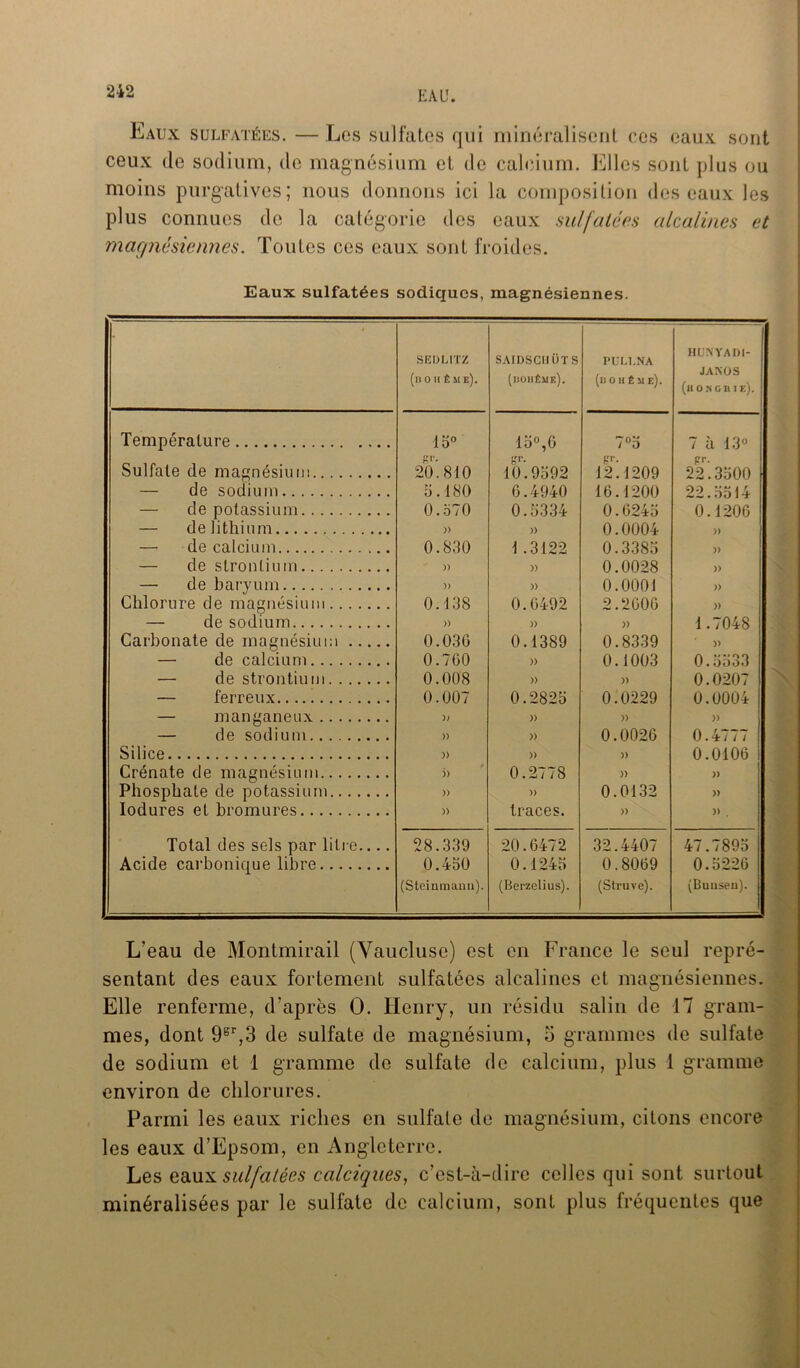 Eaux sulfatées. — Les sulfates qui minéraüscnt ces eaux sont ceux de sodium, de magnésium et de calcium. Elles sont plus ou moins purgatives; nous donnons ici la composition des eaux les plus connues de la catégorie des eaux sulfatées alcalines et magnésiennes. Toutes ces eaux sont froides. Eaux sulfatées sodiqucs, magnésiennes. SEDLITZ (n 0 H Ê M e). SAIDSClliiTS (iiohêue). pult.na (hohême). HUNYADI- JAXOS (h O .N G n 1 e). Température Sulfate de magnésium — de sodium — de potassium — de lithium — de calcium — de strontium — de baryum Chlorure de magnésium — de sodium Carbonate de magnésium — de calcium — de strontium — ferreux — manganeux — de sodium Silice Crénate de magnésium Phosphate de potassium Iodures et bromures Total des sels par litre.... Acide carbonique libre 15° 20.810 5.180 0.570 » 0.830 » » 0.138 » 0.036 0.760 0.008 0.007 )> )) » * )> » )) 15°,6 10.9592 6.4940 0.5334 » 1.3122 » » 0.6492 » 0.1389 » » 0.2825 » » » 0.2778 » traces. 7°5 12!1209 16.1200 0.6245 0.0004 0.3385 0.0028 0.0001 2.2606 » 0.8339 0.1003 » 0.0229 » 0.0026 » » 0.0132 » 7 à 13° 22.3500 22.5514 0.1206 )) )) )) » » 1.7048 )) 0.5533 0.0207 0.0004 » 0.4777 0.0106 » » » . 28.339 0.450 (Steinmanu). 20.6472 0.1245 (Berzelius). 32.4407 0.8069 (Struve). 47.7895 0.5226 (Buusen). L’eau de Montmirail (Vaucluse) est en France le seul repré- sentant des eaux fortement sulfatées alcalines et magnésiennes. Elle renferme, d’après O. Henry, un résidu salin de 17 gram- mes, dont 9sr,3 de sulfate de magnésium, 5 grammes de sulfate de sodium et 1 gramme de sulfate de calcium, plus 1 gramme environ de chlorures. Parmi les eaux riches en sulfate de magnésium, citons encore les eaux d’Epsom, en Angleterre. Les eaux sulfatées calciques, c’est-à-dire celles qui sont surtout minéralisées par le sulfate de calcium, sont plus fréquentes que