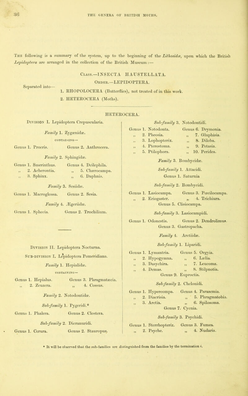 The following is a summary of the system, up to the beginning of the Lifkosidce, upon which the British Lepidoptera are arranged in the collection of the British Museum :— Class.—INSECT A HAUSTELLATA. Order.—LEPIDOPTERA. Separated into— 1. RHOPOLOCERA (Butterflies), not treated of in this work. 2. HETEROCERA (Moths). HETEROCERA. Division I. Lepidoptera Crepuscularia. Family 1. Zygeenidse. containing— Genus 1. Procris. Genus 2. Anthrocera. Family 2. Spliingiche. Genus 1. Smerinthus. Genus 4. Deilephila. „ 2. Acherontia. „ 5. Chserocampa. ,, 3. Sphinx. ,, 6. Daphnis. Family 3. Sesikke. Genus 1. Macroglossa. Genus 2. Sesia. Family 4. ./Egeriidee. Genus 1. Sphecia. Genus 2. Trochilium. Division II. Lepidoptera Nocturna. Sub-division I. Lepidoptera Pomeridiana. Family 1. Ilepialidee. CONTAINING- Genus 1. Hepialus. „ 2. Zeuzera. Genus 3. Phragmatsecia. ,, 4. Cossus. Family 2. Notoclontidse. Sub-family 1. PygeridiA Genus 1. Phalera. Genus 2. Clostera. Subfamily 2. Dicranuridi. Genus 1. Cerura. Genus 2. Stauropus. Genus 1. o Genus 1. „ 2. Genus 1. Genus 1. „ 2. „ 3. „ 4. Genus 1. Genus 1. Subfamily 3. Notodontidi. Notodonta. Plieosia. Lophopterix Pterostoma. Ptilophora. Genus 6. Drymonia. „ 7. Gluphisia. ,, 8. Diloba. „ 9. Petasia. „ 10. Peridea. Family 3. Bombycidee. Subfamily 1. Attacidi. Genus 1. Saturnia Subfamily 2. Bombycidi. Lasiocampa. Genus 3. Pcecilocampa. Eriogaster. „ 4. Trichiura. Genus 5. Chsiocampa. Subfamily 3. Lasiocampidi. Odonestis. Genus 2. Dendrolimus. Genus 3. Gastropacha. Family 4. Arctiidee. Subfamily 1. Liparidi. Lymantria. Ilypogymna. Dasychira. Demas. Genus 9. Genus 5. Orgyia. „ 6. La?lia. ,, 7. Leucoma. „ 8. Stilpnotia. Euproctis. Subfamily 2. Chelonidi. Hypercompa. Genus 4. Parasemia. Diaerisia. „ 5. Phragmatobia. Arctia. „ 6. Spilosoma. Genus 7. Cycnia. Subfamily 3. Psychidi. Sterrhopterix. Genus 3. Fumea. Psyche. „ 4. Nudaria. It wifi be observed that the sab-families are distinguished from the families by the termination i.