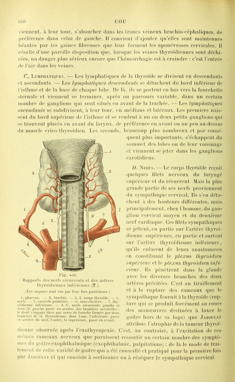 viennent, à leur tour, s’aboucher dans les troncs veineux brachio-céphaliques, de préférence dans celui de gauche. Il convient d’ajouter qu’elles sont maintenues béantes par les gaines fibreuses que leur forment les aponévroses cervicales. 11 résulte d’une pareille disposition que, lorsque les veines thyroïdiennes sont déchi- rées, un danger plus sérieux encore que l’hémorrhagie est à craindre : c’est l’entrée de l’air dans les veines. C. Lymphatiques. — Les lymphatiques de la thyroïde se divisent en descendants et ascendants. — Les lymphatiques descendants se détachent du bord inférieur de l’isthme et de la base de chaque lobe. De là, ils se portent en bas vers la fourchette sternale et viennent se terminer, après un parcours variable, dans un certain nombre de ganglions qui sont situés en avant de la trachée. — Les lymphatiques ascendants se subdivisent, à leur tour, en médians et latéraux. Les premiers nais- sent du bord supérieur de l’isthme et se rendent à un ou deux petits ganglions qui se trouvent placés en avant du larynx, de préférence en avant ou un peu au-dessus du muscle crico-thyroïdien. Les seconds, beaucoup plus nombreux et par consé- quent plus importants, s’échappent du sommet des lobes ou de leur voisinage et viennent se jeter dans les ganglions carotidiens. D. Nerfs. — Le corps thyroïde reçoit quelques filets nerveux du laryngé supérieur et du récurrent. Mais la plus grande partie de ses nerfs proviennent du sympathique cervical. Ils s’en déta- chent à des hauteurs différentes, mais principalement, chez l’homme, du gan- glion cervical moyen et du deuxième nerf cardiaque. Ces filets sympathiques se jettent, en partie sur l’artère thyroï- dienne supérieure, en partie et surtout sur l’artère thyroïdienne inférieure, qu’ils enlacent de leurs anastomoses en constituant le plexus thyroïdien supérieur et le plexus thyroïdien infé- rieur. Us pénètrent dans la glande avec les diverses branches des deux artères précitées. C’est au tiraillement et à la rupture des rameaux que le sympathique fournit à la thyroïde (rup- ture qui se produit forcément au cours des manœuvres destinées à luxer le goitre hors de sa loge) que Jaboulay attribue l’atrophie de la tumeur thyroï- dienne observée après l’exothyropexie. C’est, au contraire, à l’excitation de ces mêmes rameaux nerveux que paraissent ressortir un certain nombre des symptô- mes du goitre exoplithalmique (exophthalmie, palpitations) : de là le mode de trai- tement de cette variété de goitre qui a été conseillé et pratiqué pour la première fois par Jaboulay et qui consiste à sectionner ou à réséquer le sympathique cervical. Fig. 433. Rapports des nerfs récurrents et des artères thyroïdiennes inférieures (T.). (Les organes sont vus par leur face postérieure.) 1. pharynx. — 2, trachée. — 3, 3, corps thyroïde. — 4, aorte. — 5, carotide primitive, — C, sous-clavière. — 7. thy- roïdienne inférieure. — 8, 8’, nerfs récurrents gauche et droit (le gauche passe en arrière des branches artérielles ; le droit s'engage dans une sorte de fourche formée par deux branches de la thyroïdienne, dont l'une, l’inférieure, passe en arrière du nerf, l'autre, la supérieure, passe en avant).