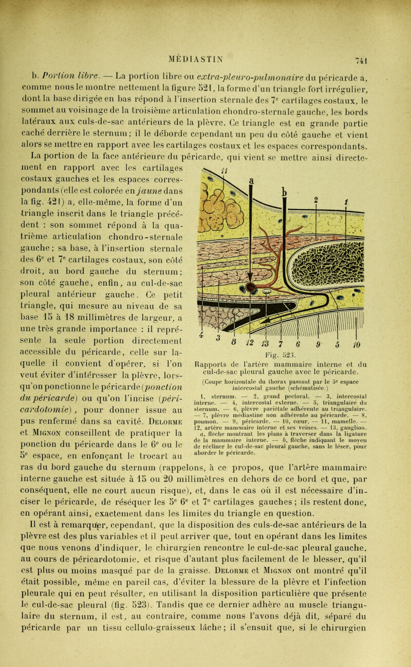 MÉDIASTIN 741 b. Portion libre. — La portion libre ou extra-pleur o-pulmonaire du péricarde a, comme nous le montre nettement la figure 521, la forme d’un triangle fort irrégulier, dont la base dirigée en bas répond à l’insertion sternale des 7e cariilages costaux, le sommet au voisinage de la troisième articulation chondro-sternale gauche, les bords latéraux aux culs-de-sac antérieurs de la plèvre. Ce triangle est en grande partie caché derrière le sternum ; il le déborde cependant un peu du côté gauche et vient alors se mettre en rapport avec les cartilages costaux et les espaces correspondants. La portion de la face antérieure du péricarde, qui vient se mettre ainsi directe- ment en rapport avec les cartilages costaux gauches et les espaces corres- pondants (elle est colorée en jaune dans la fig. 421) a, elle-même, la forme d’un triangle inscrit dans le triangle précé- dent : son sommet répond à la qua- trième articulation chondro-sternale gauche ; sa base, à l’insertion sternale des 6e et 7e cartilages costaux, son côté droit, au bord gauche du sternum; son côté gauche, enfin, au cul-de-sac pleural antérieur gauche. Ce petit triangle, qui mesure au niveau de sa base 15 à 18 millimètres de largeur, a une très grande importance : il repré- sente la seule portion directement accessible du péricarde, celle sur la- quelle il convient d’opérer, si l’on veut éviter d’intéresser la plèvre, lors- qu’on ponctionne le péricarde [ponction du péricarde) ou qu’on l’incise (péri- cardotomie), pour donner issue au pus renfermé dans sa cavité. Delorme et Mignon conseillent de pratiquer la ponction du péricarde dans le 6e ou le 5e espace, en enfonçant le trocart au ras du bord gauche du sternum (rappelons, à ce propos, que l’artère mammaire interne gauche est située à 15 ou 20 millimètres en dehors de ce bord et que, par conséquent, elle ne court aucun risque), et, dans le cas où il est nécessaire d’in- ciser le péricarde, de réséquer les 5e 6e et 7e cartilages gauches; ils restent donc, en opérant ainsi, exactement dans les limites du triangle en question. Il est à remarquer, cependant, que la disposition des culs-de-sac antérieurs de la plèvre est des plus variables et il peut arriver que, tout en opérant dans les limites que nous venons d’indiquer, le chirurgien rencontre le cul-de-sac pleural gauche, au cours de péricardotomie, et risque d’autant plus facilement de le blesser, qu’il est plus ou moins masqué par de la graisse. Delorme et Mignon ont montré qu’il était possible, même en pareil cas, d’éviter la blessure de la plèvre et l’infection pleurale qui en peut résulter, en utilisant la disposition particulière que présente le cul-de-sac pleural (fig. 523). Tandis que ce dernier adhère au muscle triangu- laire du sternum, il est, au contraire, comme nous l’avons déjà dit, séparé du péricarde par un tissu cellulo-graisseux lâche ; il s’ensuit que, si le chirurgien Rapports de l’artère mammaire interne et du cul-de-sac pleural gauche avec le péricarde. (Coupe horizontale du thorax passaut par le 5e espace intercostal gauche (schématisée.) 1, sternum. — 2, grand pectoral. — 3, intercostal interne. — 4, intercostal externe. — 5, triangulaire du sternum. — 6, plèvre pariétale adhérente au triangulaire. — 7, plèvre médiastine non adhérente au péricarde. — 8, poumon. — 9, péricarde. — 10, cœur. — 11, mamelle. — 12, artère mammaire interne et ses veines. — 13, ganglion. a, flèche montrant les plans à traverser dans la ligature de la mammaire interne. — b, flèche indiquant le moyen de récliner le cul-de-sac pleural gauche, sans le léser, pour aborder le péricarde.