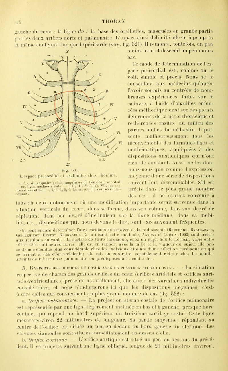 gauche du cœur ; la ligne da à la base des oreillettes, masquées en grande partie par les deux artères aorte et pulmonaire. L’espace ainsi délimité affecte à peu près la même configuration que le péricarde (voy. fig. 521). Il remonte, toutefois, un peu moins haut et descend un peu moins bas. Ce mode de détermination de l’es- pace précordial est, comme on le voit, simple et précis. Nous ne le conseillons aux médecins qu’après l’avoir soumis au contrôle de nom- breuses expériences faites sur le cadavre, à l’aide d’aiguilles enfon- cées méthodiquement sur des points déterminés de la paroi thoracique et recherchées ensuite au milieu des parties molles du médiastin. Il pré- sente malheureusement tous les inconvénients des formules fixes et mathématiques, appliquées à des dispositions anatomiques qui n’ont rien de constant. Aussi ne les don- nons-nous que comme l’expression moyenne d’une série de dispositions souvent fort dissemblables. S’il est précis dans le plus grand nombre des cas, il ne saurait convenir à tous : à ceux notamment où une modification importante serait survenue dans la situation verticale du cœur, dans sa forme, dans son volume, dans son degré de réplétion, dans son degré d’inclinaison sur la ligne médiane, dans sa mobi- lité, etc., dispositions qui, nous devons le dire, sont excessivement fréquentes. On peut encore déterminer l’aire cardiaque au moyen de la radioscopie (Bouchard, Balthazard, Guille.uinot, Destot, Grognard). En utilisant cette méthode, Antony et Loison (1903) sont arrivés aux résultats suivants : la surface de l’aire cardiaque, chez un sujet adulte normal, varie entre 100 et 130 centimètres carrés; elle est en rapport avec la taille et la vigueur du sujet; elle pré- sente une étendue plus considérable chez les individus atteints d’une affection cardiaque ou qui se livrent à des efforts violents; elle est, au contraire, sensiblement réduite chez les adultes atteints de tuberculose pulmonaire ou prédisposés à la contracter. B. Rapports des orifices du coeur avec le plastron sterno-costal. — La situation respective de chacun des grands orifices du cœur (orifices artériels et orifices auri- culo-ventriculaires) présente naturellement, elle aussi, des variations individuelles considérables, et nous n’indiquerons ici que les dispositions moyennes, c’est- à-dire celles qui conviennent au plus grand nombre de cas (fig. 532) : a. Orifice pulmonaire. — La projection sterno-costale de l’orifice pulmonaire est représentée par une ligne légèrement inclinée en bas et à gauche, presque hori- zontale, qui répond au bord supérieur du troisième cartilage costal. Cette ligne mesure environ 22 millimètres de longueur. Sa partie moyenne, répondant au centre de l’orifice, est située un peu en dedans du bord gauche du sternum. Les valvules sigmoïdes sont situées immédiatement au-dessus d’elle. b. Orifice aortique. — L’orifice aortique est situé un peu au-dessous du précé- dent. Il se projette suivant une ligne oblique, longue de 21 millimètres environ. æ Fig. 331. L’espace précordial et ses limites chez l’homme. a. b, e, rf, les quatre points angulaires de l’espace précordial. — xx, ligne médio-sternale. — I, II, III, IV, V, VI, VII, les sept premières côtes. — 1, 2, 3, 4, 5, 6, les six premiers espaces inter- costaux.