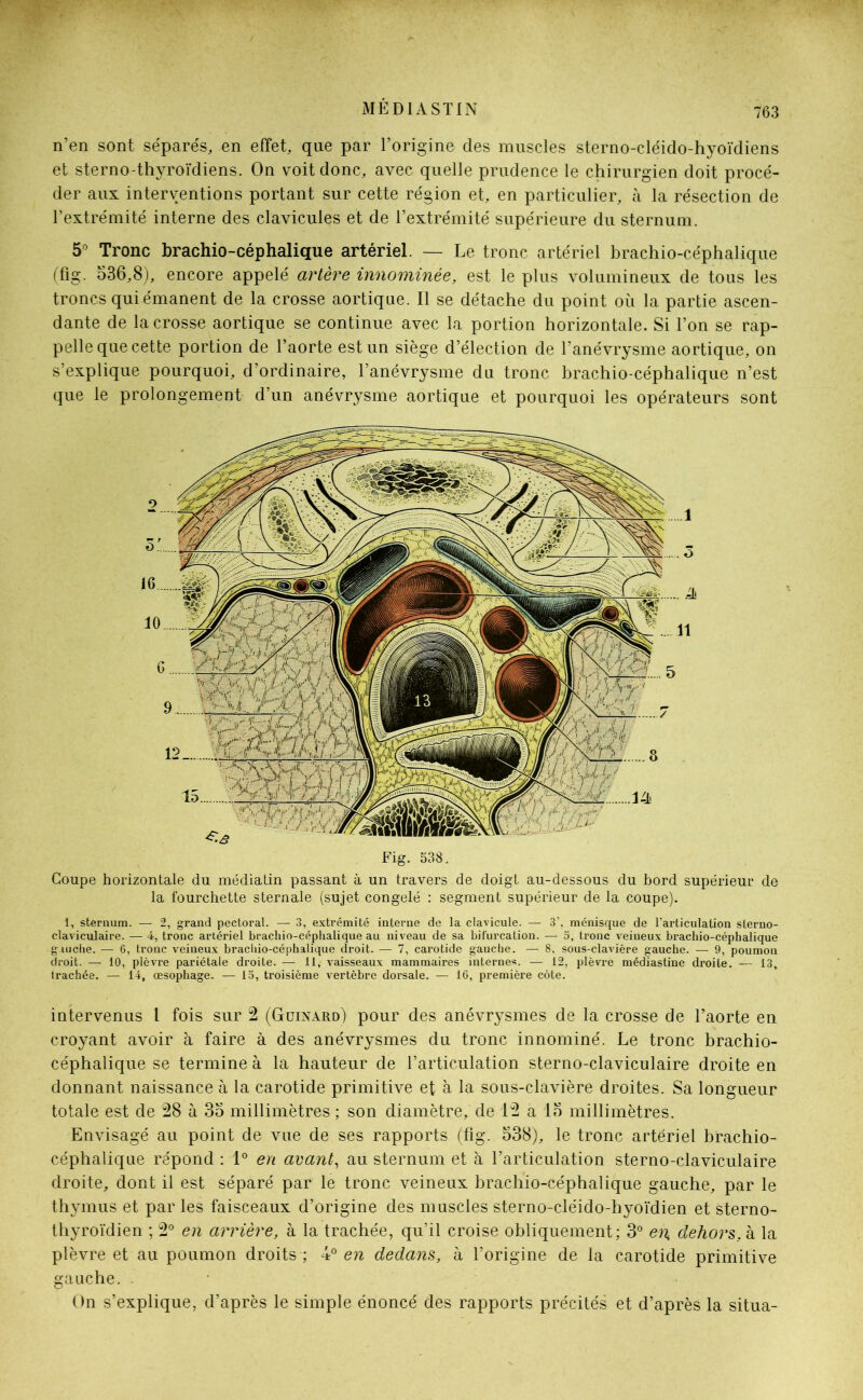 n’en sont séparés, en effet, que par l’origine des muscles sterno-cléido-hyoïdiens et sterno-thyroïdiens. On voit donc, avec quelle prudence le chirurgien doit procé- der aux interventions portant sur cette région et, en particulier, à la résection de l’extrémité interne des clavicules et de l’extrémité supérieure du sternum. 5° Tronc brachio-céphalique artériel. — Le tronc artériel brachio-céphalique (fig. 536,8), encore appelé artère innominée, est le plus volumineux de tous les troncs qui émanent de la crosse aortique. Il se détache du point où la partie ascen- dante de la crosse aortique se continue avec la portion horizontale. Si l’on se rap- pelle que cette portion de l’aorte est un siège d’élection de l’anévrysme aortique, on s’explique pourquoi, d’ordinaire, l’anévrysme du tronc brachio-céphalique n’est que le prolongement d’un anévrysme aortique et pourquoi les opérateurs sont Fig. 538. Coupe horizontale du médiatin passant à un travers de doigt au-dessous du bord supérieur de la fourchette sternale (sujet congelé : segment supérieur de la coupe). 1, sternum. — 2, grand pectoral. — 3, extrémité interne de la clavicule. — 3’, ménisque de l’articulation sterno- claviculaire. — 4, tronc artériel brachio-céphalique au niveau de sa bifurcation. — 5, tronc veineux brachio-céphalique giuche. — 6, tronc veineux brachio-céphalique droit. — 7, carotide gauche. — 8, sous-clavière gauche. — 9, poumon droit. — 10, plèvre pariétale droite. — 11, vaisseaux mammaires internes. — 12, plèvre médiastine droite. — 13, trachée. — 14, œsophage. — 15, troisième vertèbre dorsale. — 16, première côte. intervenus l fois sur 2 (Güinard) pour des anévrysmes de la crosse de l’aorte en croyant avoir à faire à des anévrysmes du tronc innominé. Le tronc brachio- céphalique se termine à la hauteur de l’articulation sterno-claviculaire droite en donnant naissance à la carotide primitive et à la sous-clavière droites. Sa longueur totale est de 28 à 35 millimètres ; son diamètre, de 12 a 15 millimètres. Envisagé au point de vue de ses rapports (fig. 538), le tronc artériel brachio- céphalique répond : 1° en avant, au sternum et à l’articulation sterno-claviculaire droite, dont il est séparé par le tronc veineux brachio-céphalique gauche, par le thymus et par les faisceaux d’origine des muscles sterno-cléido-byoïdien et sterno- thyroïdien ; 2° en arrière, à la trachée, qu’il croise obliquement; 3° en. dehors, à la plèvre et au poumon droits ; 4° en dedans, à l’origine de la carotide primitive gauche. - On s’explique, d’après le simple énoncé des rapports précités et d’après la situa-