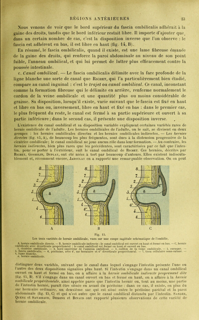Nous venons de voir que le bord supérieur du fascia ombilicalis adhérait à la gaine des droits, tandis que le bord inférieur restait libre. Il importe d’ajouter que^ dans un certain nombre de cas, c’est la disposition inverse que l’on observe : le fascia est adhérent en bas, il est libre en haut (fig. 14, B). En résumé, le fascia ombilicalis, quand il existe, est une lame fibreuse émanée de la gaine des droits, qui renforce la paroi abdominale au niveau de son point faible, l’anneau ombilical, et qui lui permet de lutter plus efficacement contre la poussée intestinale. c. Canal ombilical. — Le fascia ombilicalis délimite avec la face profonde de la ligne blanche une sorte de canal que Richet, qui l’a particulièrement bien étudié, compare au canal inguinal : c’est le trajet ou canal ombilical. Ce canal, inconstant comme la formation fibreuse qui le délimite en arrière, renferme normalement le cordon de la veine ombilicale et une quantité plus ou moins considérable de graisse. Sa disposition, lorsqu’il existe, varie suivant que le fascia est fixé en haut et libre en bas ou, inversement, libre en haut et fixé en bas : dans le premier cas, le plus fréquent du reste, le canal est fermé à sa partie supérieure et ouvert à sa partie inférieure; dans le second cas, il présente une disposition inverse. L'existence du canal ombilical et sa disposition variable expliquent certaines variétés rares de hernie ombilicale de l'adulte. Les hernies ombilicales de l'adulte, on le sait, se divisent en deux groupes : les hernies ombilicales directes et les hernies ombilicales indirectes. — Les hernies directes (fig. 15, A), de beaucoup les plus fréquentes, sont dues à la distension progressive de la cicatrice ombilicale; le canal ombilical ne joue aucun rôle dans leur formation. — Au contraire, les hernies indirectes, bien plus rares que les précédentes, sont caractérisées par ce fait que l’intes- tin. pour se porter à l’extérieur, suit le canal ombilical de Richet. Ces hernies, décrites par Richet, Gosselin, Duplay, ont été niées à tort par beaucoup d’auteurs. Elles existent indiscuta- blement et, récemment encore, Jaboulay en a rapporté une remarquable observation. On en peut Fig. 15. Les trois variétés de hernie ombilicale, vues sur une coupe sagittale schématique de l’ombilic. A. hernie ombilicale directe. — B, hernie ombilicale indirecte : le canal ombilical est ouvert en haut et fermé en bas. — C, hernie ombilicale avec diverticule propéritonéal : le canal ombilical est fermé en haut et ouvert en bas. 1, cicatrice ombilicale. — 2. bord supérieur de l’anneau ombilical. — 3, cordon de la veine ombilicale. — 4, ouraque. — 5. fascia ombilicalis. — 6. péritoine, avec 6’, sac herniaire et 6” diverticule propéritonéal. — 7, tissu cellulaire sous-cutané. — 8, hgne blanche. a, hernie ombilicale. distinguer deux variétés, suivant que le canal dans lequel s’engage l’intestin présente l’une ou 1 autre des deux dispositions signalées plus haut. Si l’intestin s’engage dans un canal ombilical ouvert en haut et fermé en bas, on a affaire à la hernie ombilicale indirecte proprement dite (fig. 15, B). S’il s’engage dans un canal ouvert en bas et fermé en haut, on a affaire à la hernie ombilicale propéritonéale, ainsi appelée parce que l’intestin hernié ou, tout au moins, une partie de l’intestin hernié, paraît être située en avant du péritoine : dans ce cas, il existe, en plus du sac herniaire ordinaire, un deuxième sac qui est situé entre le péritoine pariétal et la paroi abdominale (fig. 15, G) et qui n’est autre que le canal ombilical distendu par l'intestin. Sanger, Quénu et Savariaud, Démons et Binaud ont rapporté plusieurs observations de cette variété de hernie ombilicale.