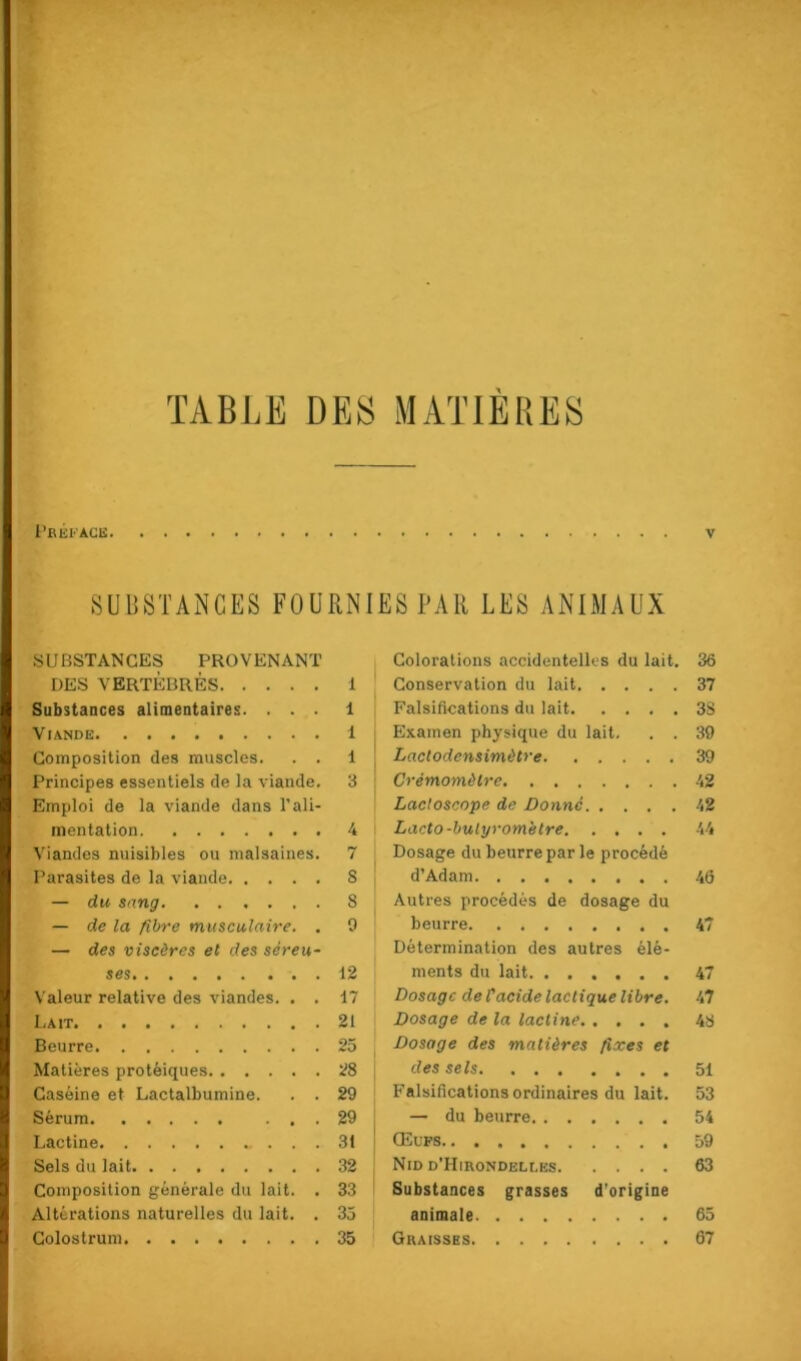 TABLE DES MATIERES Préface v SUBSTANCES FOURNIES PAR LES ANIMAUX SUBSTANCES PROVENANT DES VERTÈBRES 1 Substances alimentaires. ... 1 Viande 1 Composition des muscles. . . 1 Principes essentiels de la viande. 3 Emploi de la viande dans l’ali- mentation 4 Viandes nuisibles ou malsaines. 7 Parasites de la viande S — du sang 8 — de la fibre musculaire. . 9 — des viscères et des séreu- ses 12 Valeur relative des viandes. . . 17 Lait 21 Beurre 25 Matières protéiques 28 Caséine et Lactalbumine. . . 29 Sérum ... 29 Lactine ... 31 Sels du lait 32 Composition générale du lait. . 33 Altérations naturelles du lait. . 35 Colostrum 35 Colorations accidentelles du lait. 36 Conservation du lait 37 Falsifications du lait 3S Examen physique du lait, . . 39 Lactodensimètre 39 Grèmomèlre 42 Lacloscope de Donné 42 Lacto-bulyrom'etre 44 Dosage du beurre par le procédé d’Adam 46 Autres procédés de dosage du beurre 47 Détermination des autres élé- ments du lait 47 Dosage de l'acide lactique libre. 47 Dosage de la lactine 48 Dosage des matières fixes et des sels 51 Falsifications ordinaires du lait. 53 — du beurre 54 Œufs 59 Nid d'Hirondelles 63 Substances grasses d'origine animale 65 Graisses 67