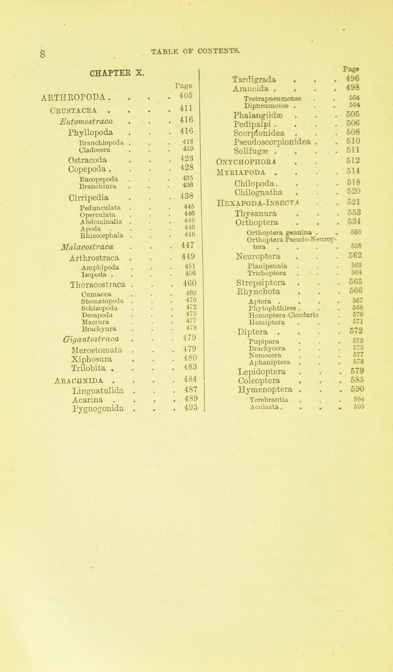 CHAPTER X. ARTHROPODA. CßUSTACEA . JEntomostraoa Phyllopoda Branchiopoda . Cladocera Ostracoda Copepoda . Eucopepoda Branchiura Cirripedia Pedunculata Operculata Abdominalia . Apoda Rhizooephala . Malaeostraca Arthrostraca . Amphipoda Iaopoda . Thoracostraca . Cumacea Stomatopoda . Scliizopoda Decapoda Macmra Brachyura Gigantostraca, Merostomata . Xiphosura Tiilobita . Abachnida . Linguatulida . Acarina . Pygnogonida . Tardigrada . Page 496 Araucida . . 498 Tretrapneumone* 504 Dipüeumoues . 504 Phalangiidse 505 Pedipalpi. 506 Scorplonidea . 508 Pseudoscorpionidea . 510 Solifug® . 511 Onychophoba 512 Myriapoda . 514 Chilopoda. 518 Ckilognatha 520 Hexapoda-Insecta 521 Thysanura 553 Orthoptera 534 Orthoptera genuina . 556 Orthoptera Pseudo-N enrop- tera . 558 Neuroptera 562 Plauipennia 563 Trichoptera 564 Strepsiptera 565 Khynchota 566 Aptera . 567 Phytophthires . 56S Homoptera-Cicadaria 570 Henüptera 571 Diptera . 572 Pupipara 575 Brachycera 575 Neraocera 577 Aphaniptera . 578 Lepidoptera . 679 Coleoptera . 585 Hymenoptera . . 590 Terebrantia 594 Aculeata. . • • Tage 4U5 411 416 416 418 419 423 428 435 436 438 445 446 446 446 446 447 449 451 456 460 469 470 472 475 477 47S 479 479 480 483 484 487 489 . 495