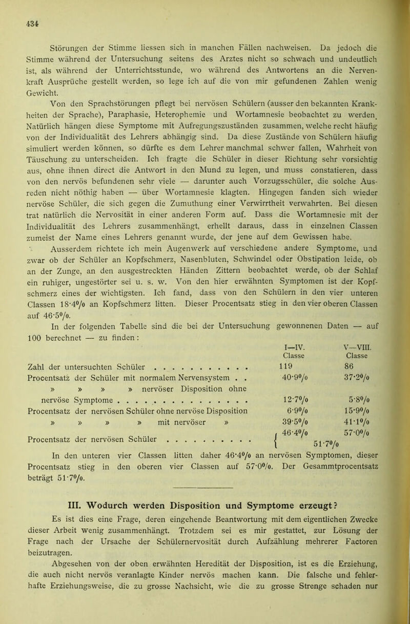 Storungeii der Stimme liessen sich in manchen Fallen nachweisen. Da jedoch die Stimme wahrend der Untersuchung seitens des Arztes nicht so schwach und undeutlich ist, als wahrend der Unterrichtsstunde, wo wahrend des Antwortens an die Nerven- kraft Auspriiche gestellt werden, so lege ich auf die von mir gefundenen Zahlen wenig Gewicht. Von den Sprachstorungen pflegt bei nervosen Schiilern (ausser den bekannten Krank- heiten der Sprache), Paraphasie, Heterophemie und Wortamnesie beobachtet zu werden_ Natiirlich hangen diese Symptome mit Aufregungszustanden zusammen, welche recht haufig von der Individualitat des Lehrers abhangig sind. Da diese Zustande von Schiilern haufig simuliert werden kdnnen, so diirfte es dem Lehrer manchmal schwer fallen, Wahrheit von Tauschung zu unterscheiden. Ich fragte die Schuler in dieser Richtung sehr vorsichtig aus, ohne ihnen direct die Antwort in den Mund zu legen, und muss constatieren, dass von den nervos befundenen sehr viele — darunter auch Vorzugsschiiler, die solche Aus- reden nicht nothig haben — fiber Wortamnesie klagten. Hingegen fanden sich wieder nervose Schfiler, die sich gegen die Zumuthung einer Verwirrtheit verwahrten. Bei diesen trat natiirlich die Nervositat in einer anderen Form auf. Dass die Wortamnesie mit der Individualitat des Lehrers zusammenhangt, erhellt daraus, dass in einzelnen Classen zumeist der Name eines Lehrers genannt wurde, der jene auf dem Gewissen habe. Ausserdem richtete ich mein Augenwerk auf verschiedene andere Symptome, und zwar ob der Schfiler an Kopfschmerz, Nasenbluten, Schwindel Oder Obstipation leide, ob an der Zunge, an den ausgestreckten Handen Zittern beobachtet werde, ob der Schlaf ein ruhiger, ungestorter sei u. s. w. Von den hier erwahnten Symptomen ist der Kopf- schmerz eines der wichtigsten. Ich fand, dass von den Schiilern in den vier unteren Classen 18'4®/o an Kopfschmerz litten. Dieser Procentsatz stieg in den vier oberen Classen auf 46’5®/o. In der folgenden Tabelle sind die bei der Untersuchung gewonnenen Daten — auf 100 berechnet — zu finden : I—IV. V—VIII. Classe Classe Zahl der untersuchten Schfiler 119 86 Procentsatz der Schfiler mit normalem Nervensystem . . 40'9®/o 37‘20/o » » » » nervoser Disposition ohne nervose Symptome 12'7®/o 5'8®/o Procentsatz der nervosen Schfiler ohne nervose Disposition 6‘9®/o 15’9®/o » » » » mit nervoser » 39'5®/o 41'l®/o , 46-40/0 57-00/0 Procentsatz der nervosen Schfiler J In den unteren vier Classen litten daher 46‘4<>/o an nervosen Symptomen, dieser Procentsatz stieg in den oberen vier Classen auf 57’0®/o. Der Gesammtprocentsatz betragt 51'7®/o. III. Wodurch werden Disposition und Symptome erzeugt? Es ist dies eine Frage, deren eingehende Beantwortung mit dem eigentlichen Zwecke dieser Arbeit wenig zusammenhangt. Trotzdem sei es mir gestattet, zur Losung der Frage nach der Ursache der Schfilernervositat durch Aufzahlung mehrerer Factoren beizutragen. Abgesehen von der oben erwahnten Hereditat der Disposition, ist es die Erziehung, die auch nicht nervos veranlagte Kinder nervos machen kann. Die falsche und fehler- hafte Erziehungsweise, die zu grosse Nachsicht, wie die zu grosse Strenge schaden nur
