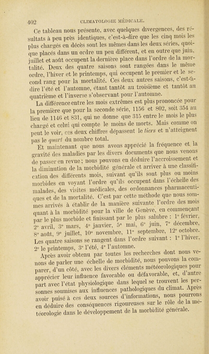 Ce tableau nous présente, avec quelques divergences, des ré- sultats à peu près identiques, c’est-à-dire que les cinq mois les plus chargés en décès sont les mêmes dans les deux séries, quoi- que placés dans un ordre un peu différent, et en outre que juin, juillet et août occupent la dernière place dans l’ordre de la mor- talité. Deux des quatre saisons sont rangées dans le même ordre, l’hiver et le printemps, qui occupent le premier et le se- cond rang pour la mortalité. Ces deux autres saisons, c est-à- dire l’été'’et l’automne, étant tantôt au troisième et tantôt au quatrième et l’inverse s’observant pour l’automne. La différence entre les mois extrêmes est plus prononcée pour la première que pour la seconde série, 1156 et 802, soit 354 au lieu de 1146 et 831, qui ne donne que 315 entre le mois le plus chargé et celui qui compte le moins de morts. Mais comme on peutle voir, ces deux chiffres dépassent le tiers et n’atteignent pas le quart du nombre total. Et maintenant que nous avons apprécié la fréquence et la o-ravité des maladies par les divers documents que nous venons de passer en revue; nous pouvons en déduire l’accroissement et la diminution de la morbidité générale et arriver à une classifi- cation des differents mois, suivant qu’ils sont plus ou moins morliides en voyant l’ordre qu’ils occupent dans l’échelle des malades, des visites médicales, des ordonnances pharmaceuti- nues et de la mortalité. C’est par cette méthode que nous som- mes arrivés à établir de la manière suivante l’ordre des mois quant à la morbidité pour la ville de Genève, en commençant par le plus morbide et finissant par le plus salubre : 1” février, 2° avril 3° mars, 4° janvier, 5» mai, 6° juin, 7° décembre, 8» août’9» juillet, 10“ novembre. 11» septembre, 12» octobre. Les quatre saisons se rangent dans l’ordre suivant : 1» 1 hiver, 2° le printemps, 3“ l’été, 4* l’automne. Après avoir obtenu par toutes les recherches dont nous ve- nons de parler une échelle de morbidité, nous pouvons la com- parer d’un côté, avec les divers éléments météorologiques pour apprécier leur influence favorable ou détavorable, et, cl autie part avec l’état physiologique dans lequel se trouvent les per- sonnes soumises aux influences pathologiques du climat. Api es avoir puisé à ces deux sources d’informations, nous pounons en déduire des conséquences rigoureuses surle rôle ce a me- téorologie dans le développement de la morhidité générale.