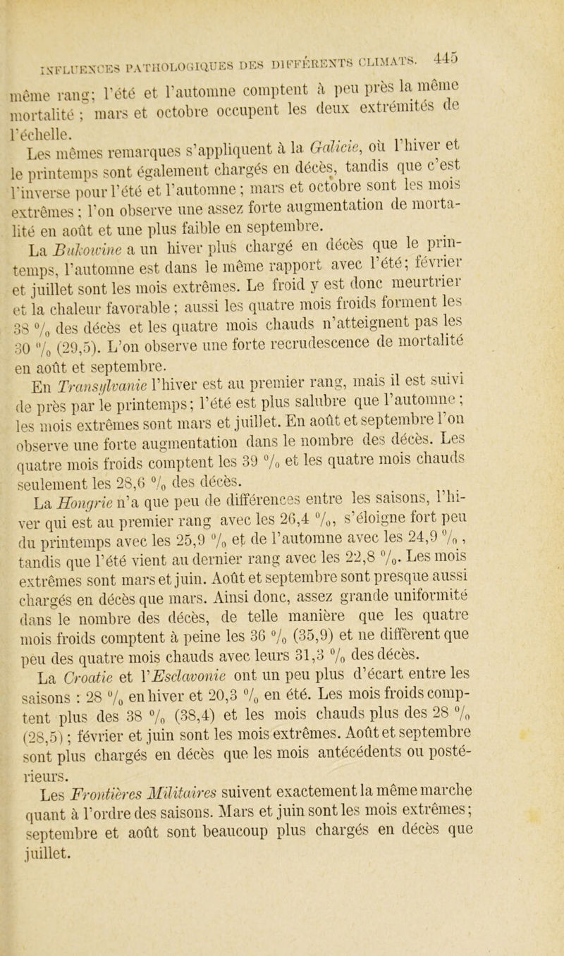 même rang; l’été et l’automne comptent à i)cu près la meine mortalité ; mars et octobre occupent les deux extrémités c e Les mêmes remarques s’appliquent à la Gahcie, où l’hiver et le printemps sont également chargés en décès, tandis que c est rinverse ])Our l’été et l’automne ; mars et octobre sont les mois extrêmes ; l’on observe une assez forte augmentation de moita- lité en août et une plus faible en septembre. hüBulmvineaim hiver plus chargé en décès que le prin- temps, l’automne est dans le même rapport avec 1 été, féviiei et juillet sont les mois extrêmes. Le froid y est donc meurtrier et la chaleur favorable ; aussi les quatre mois froids forment les 38 7o des décès et les quatre mois chauds n’atteignent pas les 30 /o (29,5). L’on observe une forte recrudescence de mortalité en août et septembre. En Tmnsijlvanie l’hiver est au premier rang, mais il est suivi de près par le printemps ; l’été est plus salubre que l’automne ; les mois extrêmes sont mars et juihet. En août et septembie 1 on observe une forte augmentation dans le nombre des décès. Les quatre mois froids comptent les 39 7o et les quatre mois chauds seulement les 28,6 % des décès. La Hongrie n’a que peu de différences entre les saisons, l’hi- ver qui est au premier rang avec les 26,4 7o? s éloigne foit peu du printemps avec les 25,9 7o et de l’automne avec les 24,9 7o, tandis que l’été vient au dernier rang avec les 22,8 /q. Les mois extrêmes sont mars et juin. Août et septembre sont presque aussi chargés en décès que mars. Ainsi donc, assez grande uniformité dans le nombre des décès, de telle manière que les quatre mois froids comptent à peine les 36 7o (35,9) et ne diffèrent que peu des quatre mois chauds avec leurs 31,3 7o des décès. La Croatie et VEsclavonie ont un peu plus d’écart entre les saisons : 28 7o en hiver et 20,3 7o en été. Les mois froids comp- tent plus des 38 7o (38,4) et les mois chauds plus des 28 7o (28,5 ) ; février et juin sont les mois extrêmes. Août et septembre sont plus chargés en décès que les mois antécédents ou posté- rieurs. Les Frontières Militaires suivent exactement la même marche quant à l’ordre des saisons. Mars et juin sont les mois extrêmes; septembre et août sont beaucoup plus chargés en décès que juillet.