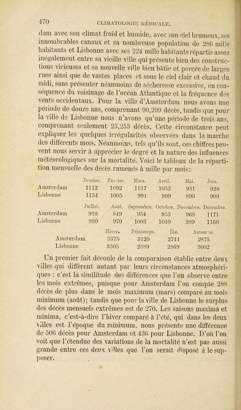 dtun tivec son climat froid ot humidG, avGc son ciGl bruinGux, sgs innombrables canaux et sa nombreuse population de 286 mille habitants et Lisbonne avec ses 224 mille habitants répartis assez inégalement entre sa vieille ville qui présente bien des construc- tions vicieuses et sa nouvelle ville bien bâtie et percée de larges rues ainsi que de vastes places et sous le ciel clair et chaud du midi, sans présenter néanmoins de sécheresse excessive, en con- séquence du voisinage de l’océan Atlantique et la fréquence des vents occidentaux. Pour la ville d’Amsterdam nous avons une période de douze ans, comprenant 90,299 décès, tandis que pour la ville de Lisbonne nous n’avons qu’une période de trois ans, comprenant seulement 23,253 décès. Cette circonstance peut expliquer les quelques irrégularités observées dans la marche des différents mois. Néanmoins, tels qu’ils sont, ces chiffres peu- vent nous servir à apprécier le degré et la nature des influences météorologiques sur la mortalité. Voici le tableau de la réparti- tion mensuelle des décès ramenés à mille par mois : Jp’ivier. Fév.’ier, Mars. Avril. Mai. Juin. Amsterdam 1112 1092 1137 1052 931 928 Lisbonne 1134 1005 991 999 896 909 Juillet. Août. Septembre. Octobre. N ovembre. Décembr Amsterdam 938 849 954 953 968 1171 Lisbonne 990 970 1003 1010 989 1166 Hiver. Printemps. Été. Automne. Amsterdam 3375 3120 2741 2875 Lisbonne 3305 2889 2869 3002 Un premier fait découle de la comparaison établie entre deux villes qui diflèrent autant par leurs circonstances atmosphéri- ques : c’est la similitude des différences que l’on observe entre les mois extrêmes, puisque pour Amsterdam l’on compte 288 décès de plus dans le mois maximum (mars) comparé au mois minimum (août); tandis que pour la ville de Lisbonne le surplus des décès mensuels extrêmes est de 270. Les saisons maxima et minima, c’est-à-dire l’iiiver comparé à l’été, qui dans les deux \dles est l’époque du minimum, nous présente une différence de 506 décès pour Amsterdam et 436 pour Lisbonne. D’où l’on voit que l’étendue des variations de la mortalité n’est pas aussi grande entre ces deux \31es que l’on serait disposé à le sup- poser. i y r S! < > 4 ] 1 1 i •J ' ' ■J i ■ \ i ■I
