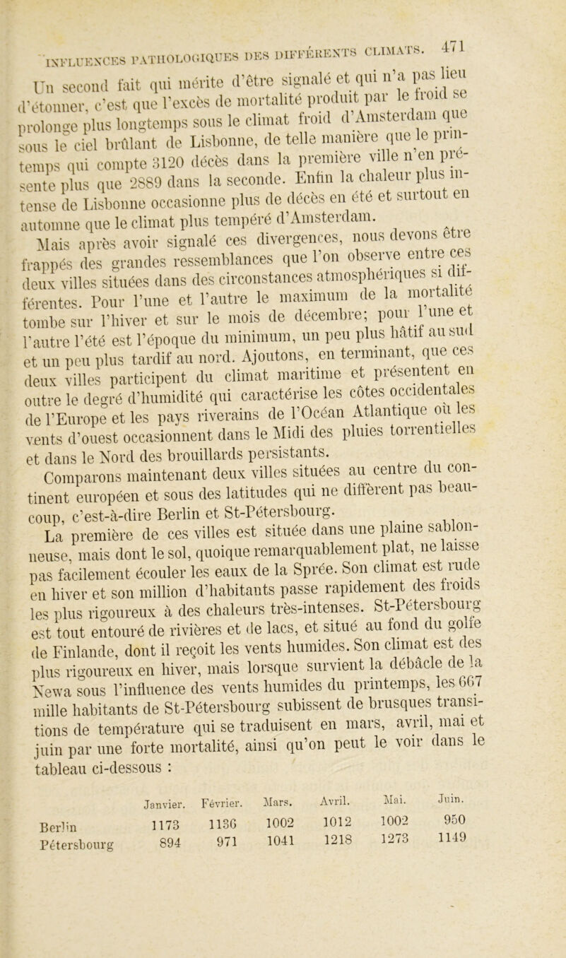 IXn.l'KXCES l'.VÏUOUir.UlUES des DIFI'ÉREN'TS climats. Un second fait qui mérite «l’ôti’e et n’a d'étonner, c’est que l’excès de mortalité produit pai le tioid se prolon-e plus longtemps sous le climat froid d’Anistenlam qi Ions le ciel brûlant de Lisbonne, de telle maniéré que le pim- temps qui compte 3120 décès dans la première ville n en pie- sente plus que 2889 dans la seconde. Enfin la chaleur plus in- tense de Lisbonne occasionne plus de décès en été et surtou en automne que le climat plus tempéré d’Amsterdam. -Mais après avoir signalé ces divergences, nous devons etie frappés des grandes ressemblances que l’on observe entie ces deux villes situées dans des circonstances atmospheiiques si férentes. Pour l’une et l’autre le maximum de la mor alite tombe sur l’hiver et sur le mois de décembre; l’autre l’été est l’époque du minimum, un peu plus hatit aiism et un peu plus tardif au nord. Ajoutons, en terminant, que ces deux villes participent du climat niaritirae et présentent en outre le degré d’humidité qui caractérise les cotes occidenta es de l’Europe et les pays riverains de l’Océan Atlantique ou es vents d’ouest occasionnent dans le Midi des pluies torreinie es et dans le Nord des brouillards persistants. Comparons maintenant deux villes situées au centre du con- tinent européen et sous des latitudes qui no diffèrent pas beau- coup, c’est-à-dire Berlin et St-Péteisbouig. La première de ces villes est située dans une plaine sablon- neuse, mais dont le sol, quoique remarquablement idat, ne laisse pas facilement écouler les eaux de la Sprée. Son climat est rude en hiver et son million d’habitants passe rapidement des froids les plus rigoureux à des chaleurs très-intenses. St-Pétersbourg est tout entouré de rivières et de lacs, et situé au fond du go le de Finlande, dont il reçoit les vents humides. Son climat est des plus rigoureux en hiver, mais lorsque survient la débâcle de !a Newa sous l’influence des vents humides du printemps, les 6G7 mille habitants de St-Pétersbourg subissent de brusques transi- tions de température qui se traduisent en mars, avril, mai et juin par une forte mortalité, ainsi qu’on peut le voir dans le tableau ci-dessous : Berlm Pétersboiirg Janvier. Février. Mars. Avril. Mai. Juin. 1173 113G 1002 1012 1002 950 894 971 1041 1218 1273 1149