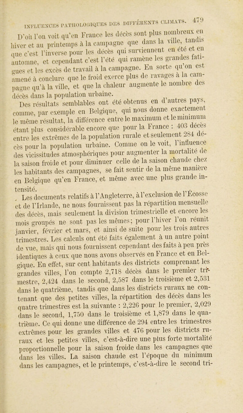 47 il IXFI.ri-.XCES l'ATllOl.OliUiUKS 1>1« DIFFÉliESTS CLIMATS. D-où Ton voit qu’eu France les décès sont plus «ombreux en hiver et au printemps à la campagne que dans la 'O’ nue c'est l’inverse i.our les décès qui surviennent en e e et en automne, et cependant c’est l’été qui ramène les grandes fati- o-ues et les excès de travail à la campagne. En sorte qu on est amené à conclure que le froid exerce plus de ravages a a cani- l»ague qu’à la ville, et que la chaleur augmente le nombie des décès dans la population urbaine. Des résultats semblables ont été obtenus en d autres pays, comme, nar exemple en Belgique, qui nous donne exactement le mêineVésultat, la différence entre le maximum et le minimum étant plus considérable encore que pour la France: 403céce. entre les extrêmes de la population rurale et seulement ^ c e cès pour la population urbaine. Comme on le voit, l’inttuence des vicissitudes atmosphériques pour augmenter la mortalité de la saison froide et pour diminuer celle de la saison chaude chez les habitants des campagnes, se fait sentir de la même manièie en Belgique qu’eu France, et même avec une plus grande in- tensité. , . , Les documents relatifs à l’Angleterre, à l’exclusion de 1 Ecosse et de l’Irlande, ne nous fournissent pas la répartition mensuelle des décès, mais seulement la division trimestrielle et encore les mois groupés ne sont pas les mêmes; pour l’hiver l’on réunit janvier, février et mars, et ainsi de suite pour les trois autres trimestres. Les calculs ont été faits également à un autre point de vue, mais qui nous fournissent cependant des faits à peu près identiques à ceux que nous avons observés en France et en Bel- o’ique. En effet, sur cent habitants des districts comprenant les grandes villes, l’on compte 2,718 décès dans le premier trf- mestre, 2,424 dans le second, 2,587 dans le troisième et 2,531 dans le quatrième, tandis que dans les districts ruraux ne con- tenant que des petites villes, la répartition des décès dans les quatre trimestres est la suivante : 2,226 pour le premier, 2,029 dans le second, 1,750 dans le troisième et 1,879 dans le qua- trième. Ce qui donne une différence de 294 entre les trimestres extrêmes pour les grandes villes et 476 pour les districts ru- raux et les petites villes, c’est-à-dire une plus foi te inoitalité proportionnelle pour la saison froide dans les campagnes que dans les villes. La saison chaude est l’époque du minimum dans les campagnes, et le printemps, c’est-à-dire le second tri-