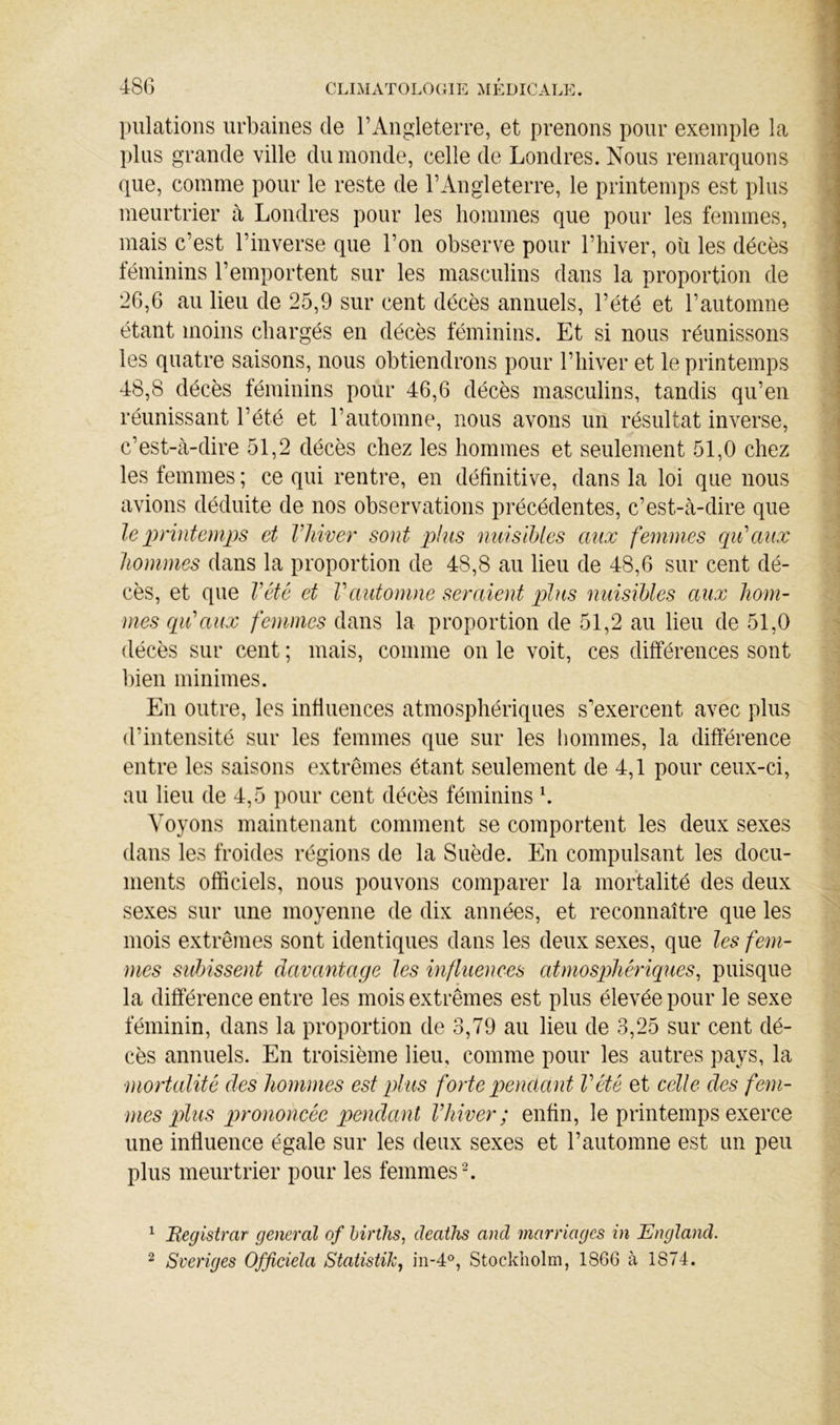 piilatioiis urbaines de TiViigleterre, et prenons pour exemple la plus grande ville du monde, celle de Londres. Nous remarquons que, comme pour le reste de l’Angleterre, le printemps est plus meurtrier à Londres pour les hommes que pour les femmes, mais c’est l’inverse que l’on observe pour l’hiver, où les décès féminins l’emportent sur les masculins dans la proportion de 26,6 au lieu de 25,9 sur cent décès annuels, l’été et l’automne étant moins chargés en décès féminins. Et si nous réunissons les quatre saisons, nous obtiendrons pour l’hiver et le printemps 48,8 décès féminins pour 46,6 décès masculins, tandis qu’en réunissant l’été et l’automne, nous avons un résultat inverse, c’est-à-dire 51,2 décès chez les hommes et seulement 51,0 chez les femmes ; ce qui rentre, en définitive, dans la loi que nous avions déduite de nos observations précédentes, c’est-à-dire que le printemps et Vliiver sont phis niiisïbles aux femmes qu^aux hommes dans la proportion de 48,8 au lieu de 48,6 sur cent dé- cès, et que l’été et Vautomne seraient plus nuisibles aux hom- mes qu’aux femmes dans la proportion de 51,2 au lieu de 51,0 décès sur cent ; mais, comme on le voit, ces différences sont bien minimes. En outre, les infiuences atmosphériques s’exercent avec plus d’intensité sur les femmes que sur les hommes, la différence entre les saisons extrêmes étant seulement de 4,1 pour ceux-ci, au lieu de 4,5 pour cent décès féminins h Voyons maintenant comment se comportent les deux sexes dans les froides régions de la Suède. En compulsant les docu- ments officiels, nous pouvons comparer la mortalité des deux sexes sur une moyenne de dix années, et reconnaître que les mois extrêmes sont identiques dans les deux sexes, que les fem- mes subissent davantage les influences atmosphériques, puisque la différence entre les mois extrêmes est plus élevée pour le sexe féminin, dans la proportion de 3,79 au lieu de 3,25 sur cent dé- cès annuels. En troisième lieu, comme pour les autres pays, la mortalité des hommes est plus forte penaant l’été et celle des fem- mes plus prononeée pendant l’hiver; enfin, le printemps exerce une influence égale sur les deux sexes et l’automne est un peu plus meurtrier pour les femmes ^ ^ JRegistrar general of hirihs, deaths and marriagcs in England. ^ Sveriges Officiela Statistik, in-4®, Stockholm, 1866 à 1874.