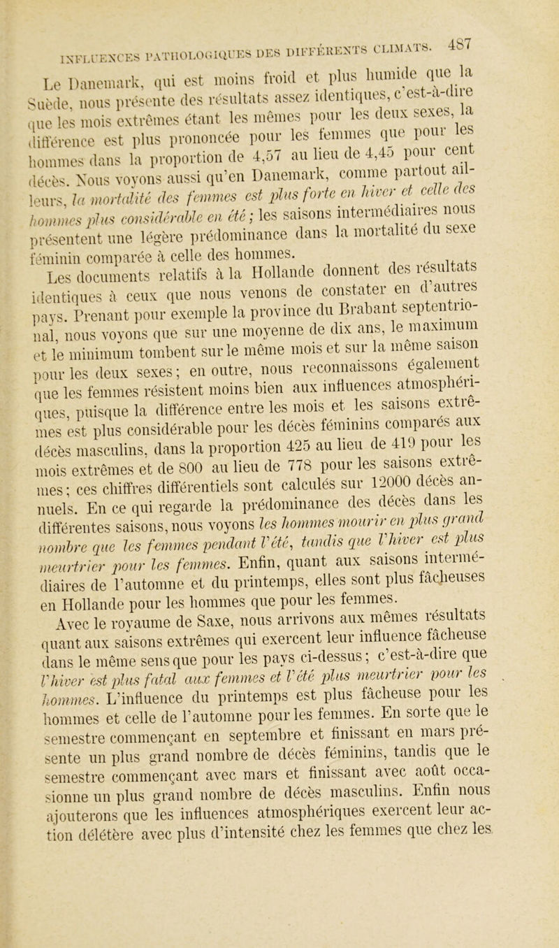 IXFLrEXCES PATHOlAXîiUUES DES DIEFÉKEXTS CLLMATS. Le Danemark, (lui est moins froid et pins Suède lions présente des résultats assez identiques, c est-a-di e que les mois extrêmes étant les mêmes iionr les deux sexes, la ilitlérence est plus prononcée pour les temmes que poui le hommes dans la proportion de 4,57 au lieu de 4,45 pour cent décès. Nous voyons aussi qu’en Danemark, comme paitou c leurs, la moiialité des femmes est plus forte en Inver et^ celle des hommes plus eonshléraUe en été ; les saisons intermédiaires nous présentent une légère prédominance dans la mortalité féminin comparée cà celle des hommes. Les documents relatifs à la Hollande donnent des vcsiil.ats identiques à ceux que nous venons de constater en cl autie pays. Prenant iioiir exemple la province du Brabant septentiio- nal nous voyons que sur une moyenne de dix ans, le maximum et le minimum tombent sur le même mois et sur la meme saison pour les deux sexes ; en outre, nous reconnaissons egalement que les femmes résistent moins bien aux influences atmospbeii- qiies puisque la différence entre les mois et les saisons extrê- mes est plus considérable pour les décès féminins compares aux décès masculins, dans la proportion 425 au lieu de 41.) poui es mois extrêmes et de 800 au lieu de 778 pour les saisons extrê- mes; ces chiffres différentiels sont calculés sur 12000 deces an- nuels. En ce qui regarde la prédominance des décès dans les différentes saisons, nous voyons les hommes mourir en lius gram nombre que les femmes pendant T été, tandis que l hivei est p us meurtrier pour les femmes. Enfin, quant aux saisons inteimé- diaires de l’automne et du printemps, elles sont plus fâcheuses en Hollande pour les hommes que pour les femmes. Avec le royaume de Saxe, nous arrivons aux mêmes résultats quant aux sa“isons extrêmes qui exercent leur influence fâcheuse dans le même sens que pour les pays ci-dessus ; c’est-a-dire que Vhiver 'est plus fatal aux femmes et Vété plus menirtner pour les hommes. L’influence du printemps est plus fâcheuse pour les hommes et celle de l’automne pour les femmes. En sorte que le semestre commençant en septembre et finissant en mars pré- sente un plus grand nombre de décès féminins, tandis que le semestre commençant avec mars et finissant avec août occa- sionne un plus grand nombre de décès masculins. Enfin nous ajouterons que les influences atmosphériques exercent leur ac- tion délétère avec plus d’intensité chez les femmes que chez les.