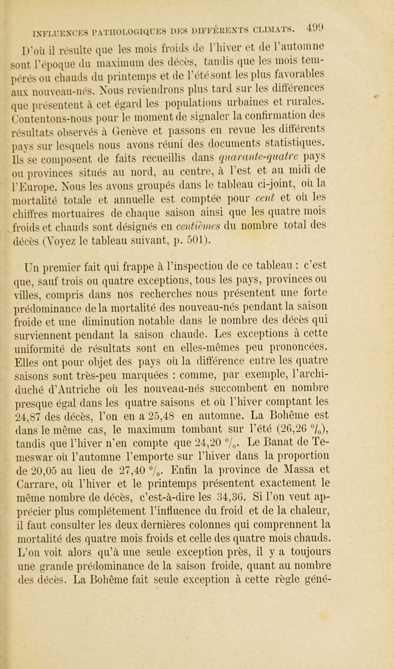 1)^011 il rôsulto (|UG les mois troids de 1 lii\ei et de 1 Rutomne sont répoi\ue du iiuixiiiiiiiii des décès, tuiulis (]ue les mois tem- pérés ou chauds du printemps et de l’été sont les plus favorables aux nouveau-nés. Xous reviendrons plus tard sui les dilïéiences que présentent à cet égard les populations urbaines et rurales. Contentons-nous pour le moment de signaler la confirmation des résultats observés à Genève et passons en revue les différents pavs sur lesquels nous avons réuni des documents statistiques. Ils se composent de faits recueillis dans quarante-quatre ou provinces situés au nord, au centre, à l’est et au midi de l'Europe. Nous les avons groupés dans le tableau ci-joint, où la mortalité totale et annuelle est comptée pour cent et où les chiffres mortuaires de chaque saison ainsi que les quatre mois froids et chauds sont désignés en centièmes du nombre total des décès (Voyez le tableau suivant, p. 501). Un premier fait qui frappe à l’inspection de ce tableau : c’est que, sauf trois ou quatre exceptions, tous les pays, provinces ou villes, compris dans nos recherches nous présentent une forte prédominance delà mortalité des nouveau-nés pendant la saison froide et une diminution notable dans le nombre des décès qui surviennent pendant la saison chaude. Les exceptions à cette uniformité de résultats sont en elles-mêmes peu prononcées. Elles ont pour objet des pays où la différence entre les quatre saisons sont très-peu marquées : comme, par exemple, l’archi- duché d’Autriche où les nouveau-nés succombent en nombre presque égal dans les quatre saisons et où l’hiver comptant les 24,87 des décès, l’on en a 25,48 en automne. La Bohême est dans le même cas, le maximum tombant sur l’été (26,26 ®/o), tandis que l’hiver n’en compte que 24,20 7o- Le Banat de Te- rnes war où l’automne l’emporte sur l’hiver dans la proportion de 20,05 au lieu de 27,40 7o- Enfin la province de Massa et Carrare, où l’hiver et le printemps présentent exactement le même nombre de décès, c’est-à-dire les 34,36. Si l’on veut ap- précier plus complètement l’influence du froid et de la chaleur, il faut consulter les deux dernières colonnes qui comprennent la mortalité des quatre mois froids et celle des quatre mois chauds. L’on voit alors qu’à une seule exception près, il y a toujours une grande prédominance de la saison froide, quant au nombre des décès. La Bohême fait seule exception à cette règle géné-