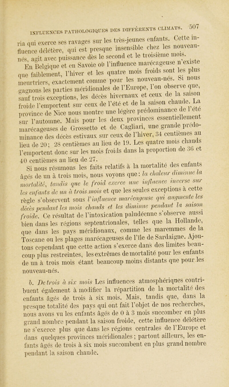 ,ia qui exerce ses ravages sur les très-je.mes enfants Cette in- fluence .lélétère, qui est inesque 'ff“V ', r. oT nés ao-it avec puissance dès le second et le troisième mois. En Îîefldqiie et en Savoie où rinfluence marécageuse n existe que faiblement, Fliiver et les quatre mois froids sont les plus ineiirtriers, exactement comme pour les noiiveau-nes. Si no o-aonons les parties méridionales de l’Europe, 1 on observe que, sauf trois exceptions, les décès hivernaux et ceux de la saison froide l’emportent sur ceux de l’été et de la saison chaude La province de Nice nous montre une légère prédominance de 1 ete sur rautomne. Mais pour les deux provinces essentielleinent marécageuses de Grossetto et de Cagliari, une grande prédo- minance des décès estivaux sur ceux de l’iiiver, 34 centieines au lieu (le 20; 28 centièmes au lieu de 19. Les quatre mois chauds l’emportent donc sur les mois froids dans la proportion de 30 et 40 centièmes au lieu de 27. Si nous résumons les faits relatifs à la mortalité des entan s âo’és de un cà trois mois, nous voyons que: la chaleur dwunue la^ mortalité, tandis que le froid exerce une influence mverse sur les enfants de un à trois mois et que les seules excep dons à ce ■ e règle s’observent sous Vinfluence marécageuse cqm augmente les décès pendant les mois chauds et les diminue pendant la saison froide. Ce résultat de l’intoxication paludéenne s'observe aussi bien dans les régions septentrionales, telles que la Hollande, que dans les pays méridionaux, comme les maremmes de la Toscane ou les plages marécageuses de l’île de Sardaigne. Ajou- tons cependant que cette action s’exerce dans des limites beau- coup plus restreintes, les extrêmes demortalité pour les enfants de un à trois mois étant beaucoup moins distants que poui les nouveau-nés. l). De trois ci six mois Les influences atmosphériques contii- buent également a modifier la répartition de la moitalite des enfants âgés de trois à six mois. Mais, tandis que, dans la presque totalité des pays qui ont fait l’objet de nos recherches, nous avons vu les enfants âgés de 0 à 3 mois succomber en plus grand nombre pendant la saison froide, cette influence délétère ne s’exerce plus que dans les régions centrales de l’Europe et dans quelques provinces méridionales ; partout ailleurs, les en- fants âgés de trois à six mois succombent en plus grand nombre pendant la saison chaude.