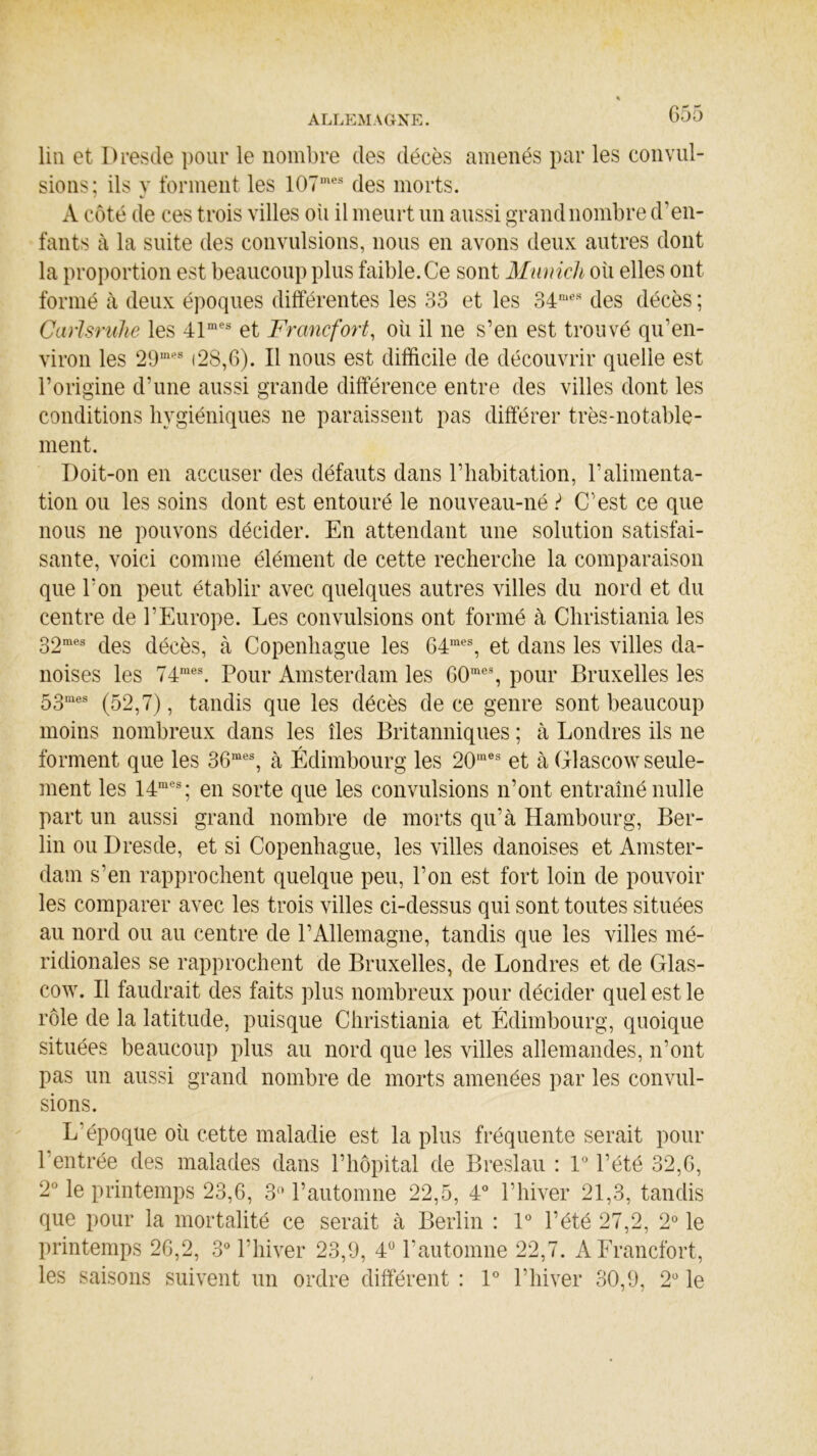 lin et Dresde pour le nombre des décès amenés par les convul- sions; ils y forment les 107mes des morts. A côté de ces trois villes oii il meurt un aussi grand nombre d’en- fants à la suite des convulsions, nous en avons deux autres dont la proportion est beaucoup plus faible. Ce sont Munich où elles ont formé à deux époques différentes les 33 et les 34mes des décès ; Carlsruhe les 41mes et Francfort, où il ne s’en est trouvé qu'en- viron les 29m-s (28,6). Il nous est difficile de découvrir quelle est l’origine d’une aussi grande différence entre des villes dont les conditions hygiéniques ne paraissent pas différer très-notable- ment. Doit-on en accuser des défauts dans l’habitation, l’alimenta- tion ou les soins dont est entouré le nouveau-né ? C’est ce que nous ne pouvons décider. En attendant une solution satisfai- sante, voici comme élément de cette recherche la comparaison que Ton peut établir avec quelques autres villes du nord et du centre de l’Europe. Les convulsions ont formé à Christiania les 32mes des décès, à Copenhague les 64mes, et dans les villes da- noises les 74raes. Pour Amsterdam les 60mes, pour Bruxelles les 53mes (52,7), tandis que les décès de ce genre sont beaucoup moins nombreux dans les îles Britanniques ; à Londres ils ne forment que les 36mes, à Edimbourg les 20mes et à Glascow seule- ment les I4raes; en sorte que les convulsions n’ont entraîné nulle part un aussi grand nombre de morts qu’à Hambourg, Ber- lin ou Dresde, et si Copenhague, les villes danoises et Amster- dam s’en rapprochent quelque peu, l’on est fort loin de pouvoir les comparer avec les trois villes ci-dessus qui sont toutes situées au nord ou au centre de l’Allemagne, tandis que les villes mé- ridionales se rapprochent de Bruxelles, de Londres et de Glas- cow. Il faudrait des faits plus nombreux pour décider quel est le rôle de la latitude, puisque Christiania et Edimbourg, quoique situées beaucoup plus au nord que les villes allemandes, n’ont pas un aussi grand nombre de morts amenées par les convul- sions. L’époque où cette maladie est la plus fréquente serait pour l’entrée des malades dans l’hôpital de Breslau : 1° l’été 32,6, 2° le printemps 23,6, 3° l’automne 22,5, 4° l’hiver 21,3, tandis que pour la mortalité ce serait à Berlin : 1° l’été 27,2, 2° le printemps 26,2, 3° l’hiver 23,9, 4° l’automne 22,7. A Francfort, les saisons suivent un ordre différent : 1° l’hiver 30,9, 2° le