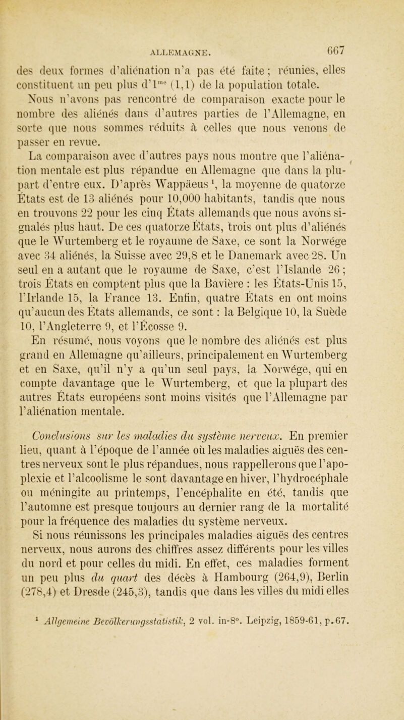 des deux formes d’aliénation n’a pas été faite ; réunies, elles constituent un peu plus d'lme (1,1) de la population totale. Nous n'avons pas rencontré de comparaison exacte pour le nombre des aliénés dans d’autres parties de l’Allemagne, en sorte que nous sommes réduits à celles que nous venons de passer en revue. La comparaison avec d’autres pays nous montre que l’aliéna- tion mentale est plus répandue en Allemagne que dans la plu- part d’entre eux. D’après Wappaeus \ la moyenne de quatorze États est de 13 aliénés pour 10,000 habitants, tandis que nous en trouvons 22 pour les cinq États allemands que nous avons si- gnalés plus haut. De ces quatorze États, trois ont plus d’aliénés que le Wurtemberg et le royaume de Saxe, ce sont la Norwége avec 34 aliénés, la Suisse avec 29,8 et le Danemark avec 28. Un seul en a autant que le royaume de Saxe, c’est l’Islande 26; trois États en comptent plus que la Bavière : les États-Unis 15, l’Irlande 15, la France 13. Enfin, quatre États en ont moins qu’aucun des États allemands, ce sont : la Belgique 10, la Suède 10, l’Angleterre 9, et l’Écosse 9. En résumé, nous voyons que le nombre des aliénés est plus grand en Allemagne qu’ailleurs, principalement en Wurtemberg et en Saxe, qu’il n’y a qu’un seul pays, la Norwége, qui en compte davantage que le Wurtemberg, et que la plupart des autres États européens sont moins visités que l’Allemagne par l’aliénation mentale. Conclusions sur les maladies du système nerveux. En premier lieu, quant à l’époque de l’année où les maladies aiguës des cen- tres nerveux sont le plus répandues, nous rappellerons que l’apo- plexie et l’alcoolisme le sont davantage en hiver, l’hydrocéphale ou méningite au printemps, l’encéphalite en été, tandis que l’automne est presque toujours au dernier rang de la mortalité pour la fréquence des maladies du système nerveux. Si nous réunissons les principales maladies aiguës des centres nerveux, nous aurons des chiffres assez différents pour les villes du nord et pour celles du midi. En effet, ces maladies forment un peu plus du quart des décès à Hambourg (264,9), Berlin (278,4) et Dresde (245,3), tandis que dans les villes du midi elles 1 Allyemeine Bevôlkerungsstatistik, 2 vol. in-8°. Leipzig, 1859-61, p.67.