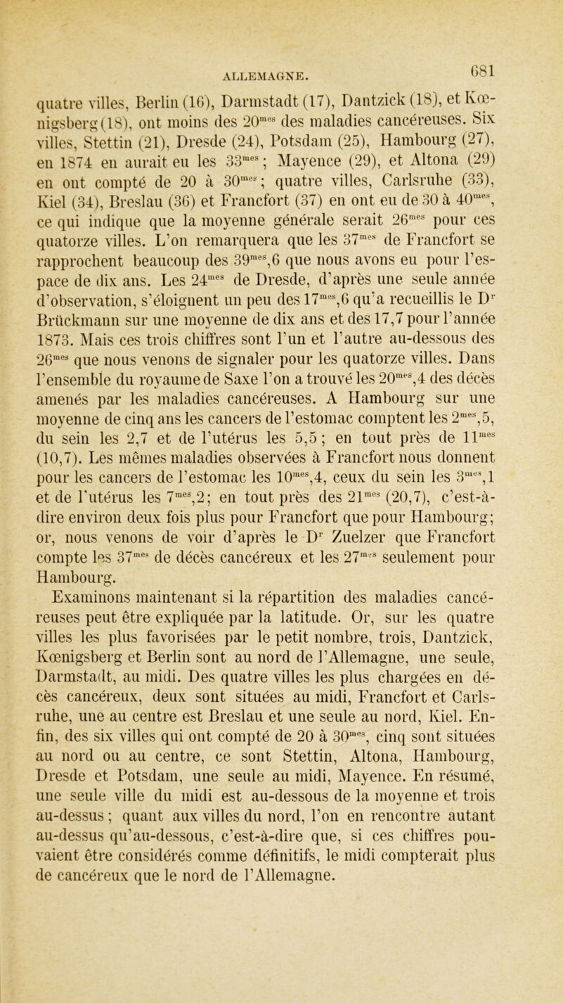 quatre villes, Berlin (16), Darmstadt (17), Dantzick (18), et Ivœ- nigsberg(18), ont moins des 20mes des maladies cancéreuses. Six villes, Stettin (21), Dresde (24), Potsdam (25), Hambourg (27), en 1874 en aurait eu les 33mes ; Mayence (29), et Altona (29) en ont compté de 20 à 30mes; quatre villes, Carlsruhe (33), Kiel (34), Breslau (36) et Francfort (37) en ont eu de 30 à 40mes, ce qui indique que la moyenne générale serait 26mes pour ces quatorze villes. L’on remarquera que les 37mes de Francfort se rapprochent beaucoup des 39mes,6 que nous avons eu pour l’es- pace de dix ans. Les 24,nes de Dresde, d’après une seule année d’observation, s’éloignent un peu des 17mes,6 qu a recueillis le Dr Brückmann sur une moyenne de dix ans et des 17,7 pour l’année 1873. Mais ces trois chiffres sont l’un et l’autre au-dessous des 26mes que nous venons de signaler pour les quatorze villes. Dans l’ensemble du royaume de Saxe l’on a trouvé les 20mes,4 des décès amenés par les maladies cancéreuses. A Hambourg sur une moyenne de cinq ans les cancers de l’estomac comptent les 2mes,5, du sein les 2,7 et de l’utérus les 5,5 ; en tout près de llmes (10,7). Les mêmes maladies observées à Francfort nous donnent pour les cancers de l’estomac les 10mes,4, ceux du sein les 3mes,l et de F utérus les7raes,2; en tout près des 21raes (20,7), c’est-à- dire environ deux fois plus pour Francfort que pour Hambourg; or, nous venons de voir d’après le Dr Zuelzer que Francfort compte les 37mes de décès cancéreux et les 27mes seulement pour Hambourg. Examinons maintenant si la répartition des maladies cancé- reuses peut être expliquée par la latitude. Or, sur les quatre villes les plus favorisées par le petit nombre, trois, Dantzick, Kœnigsberg et Berlin sont au nord de l’Allemagne, une seule, Darmstadt, au midi. Des quatre villes les plus chargées en dé- cès cancéreux, deux sont situées au midi, Francfort et Carls- ruhe, une au centre est Breslau et une seule au nord, Kiel. En- fin, des six villes qui ont compté de 20 à 30mes, cinq sont situées au nord ou au centre, ce sont Stettin, Altona, Hambourg, Dresde et Potsdam, une seule au midi, Mayence. En résumé, une seule ville du midi est au-dessous de la moyenne et trois au-dessus ; quant aux villes du nord, l’on en rencontre autant au-dessus qu’au-dessous, c’est-à-dire que, si ces chiffres pou- vaient être considérés comme définitifs, le midi compterait plus de cancéreux que le nord de rAllemagne.