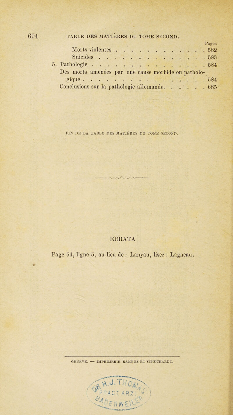 Pages Morts violentes 582 Suicides 583 5. Pathologie 584 Des morts amenées par une cause morbide ou patholo- gique 584 Conclusions sur la pathologie allemande. ..... 685 FIN DE LA TABLE DES MATIÈRES DU TOME SECOND. ERRATA Page 54, ligne 5, au lieu de : Lanyau, lisez : Lagneau. GENÈVE. IMPRIMERIE RAMBOZ ET SCHUCHARDT.